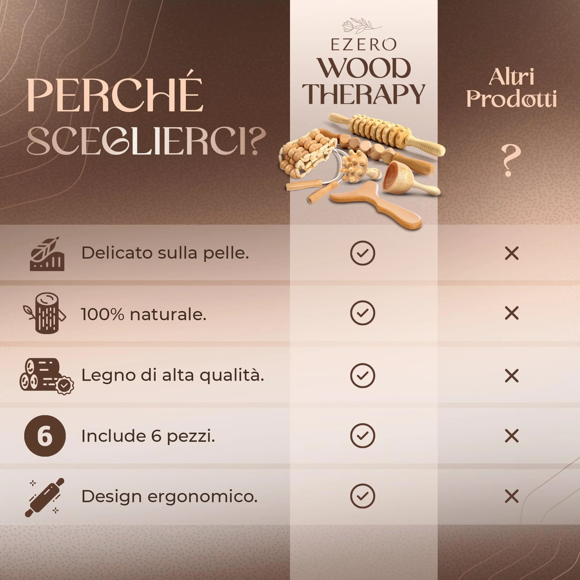 Ezero Maderoterapia Kit Legno 6 pezzi con Borsa e Manuale - Maderoterapia Rullo con Guasha Massaggio Corpo e Rullo Massaggio Cellulite con Accessori - Massaggiatore Anticellulite