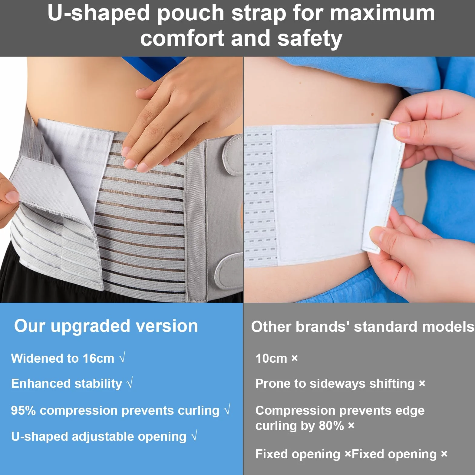 Cintura Per Stomia Da Uomo E Donna, Fascia Per Stomia, Cintura Addominale Post Colostomia, Fascia Addominale Post Operatoria, Prevenzione Delle Ernie Para-Stomali, L