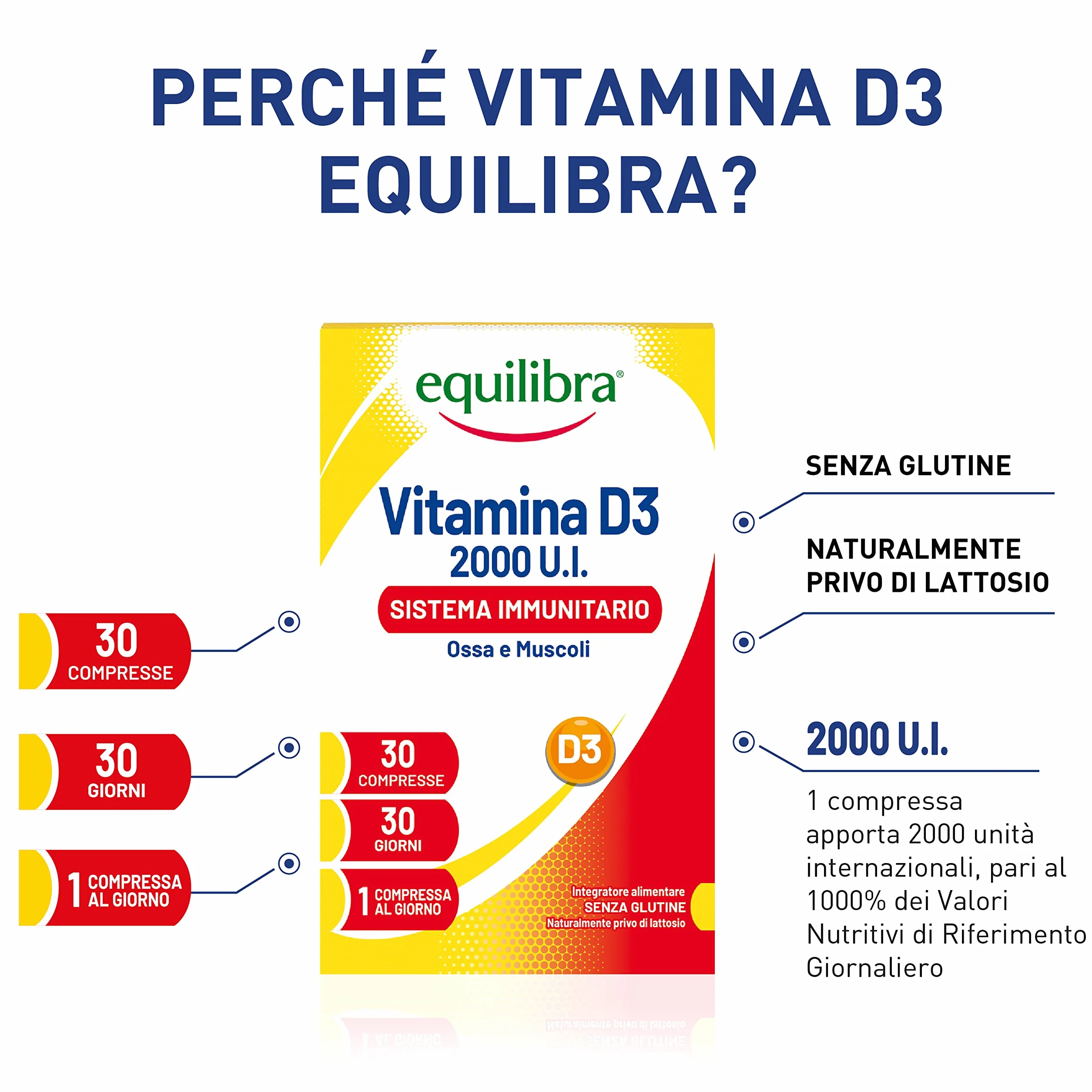 Equilibra Integratori Alimentari, Vitamina D3, Integratore Vitamina D3 per la Normale Funzione del Sistema Immunitario, per il Mantenimento di Ossa Normali, 2000 UI, 30 Compresse Altodosate