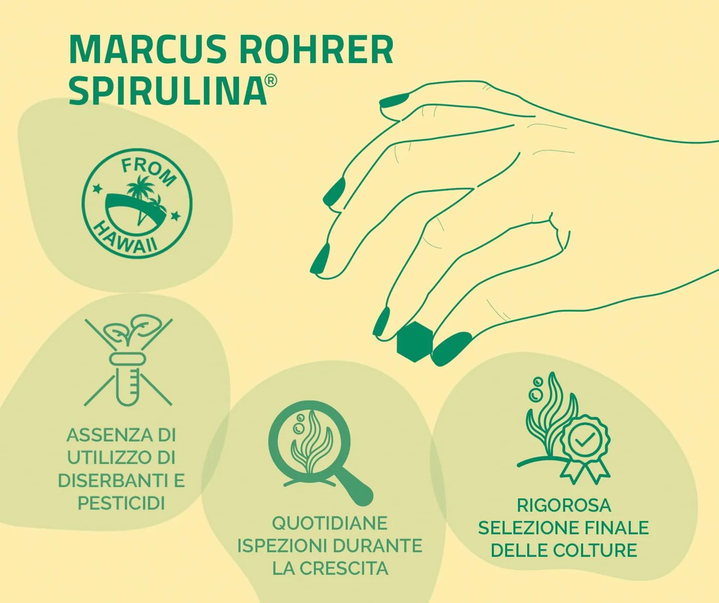MARCUS ROHRER SPIRULINA delle Hawaii 180 Compresse Integratore Alimentare Naturale