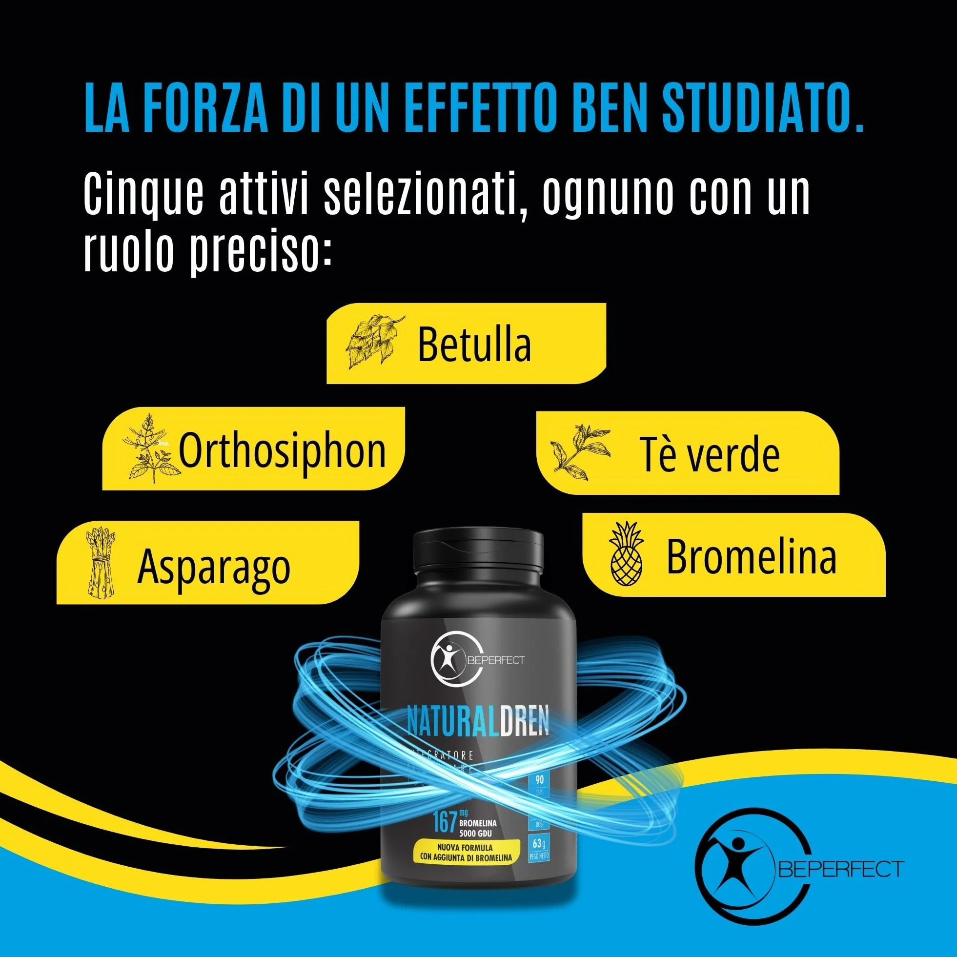 BePerfect Drenante Forte Donna Anticellulite e Diuretico Capsule ad Alto Dosaggio
