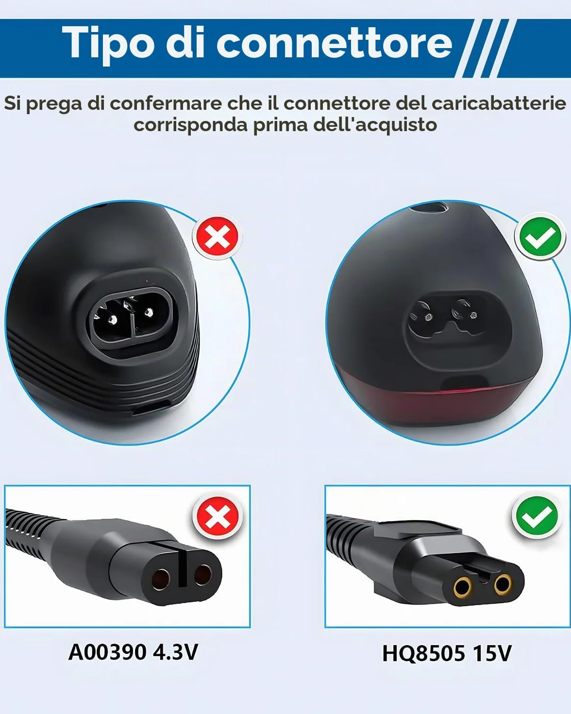 Alimentatore 15V HQ8505 Compatibile con Philips Norelco 3000 5000 7000 9000 HQ BT MG BG PT Serie QP6505 QP6551 QP6510 QP6520 QP6530 QP6550
