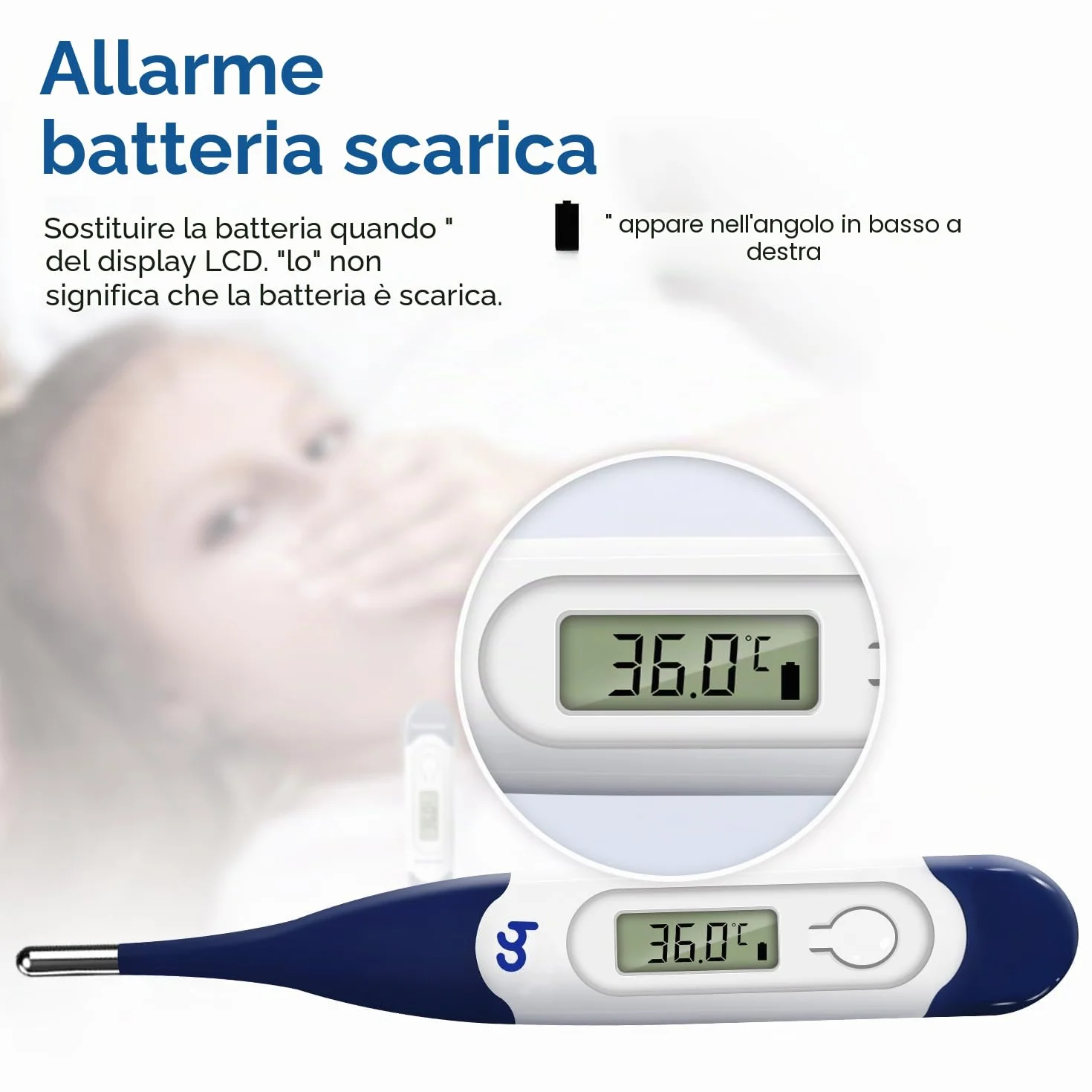Femometer Termometro Digitale Orale per Febbre, Lettura Rapida Temperatura Corporea per Bambini Adulti Neonati Bianco