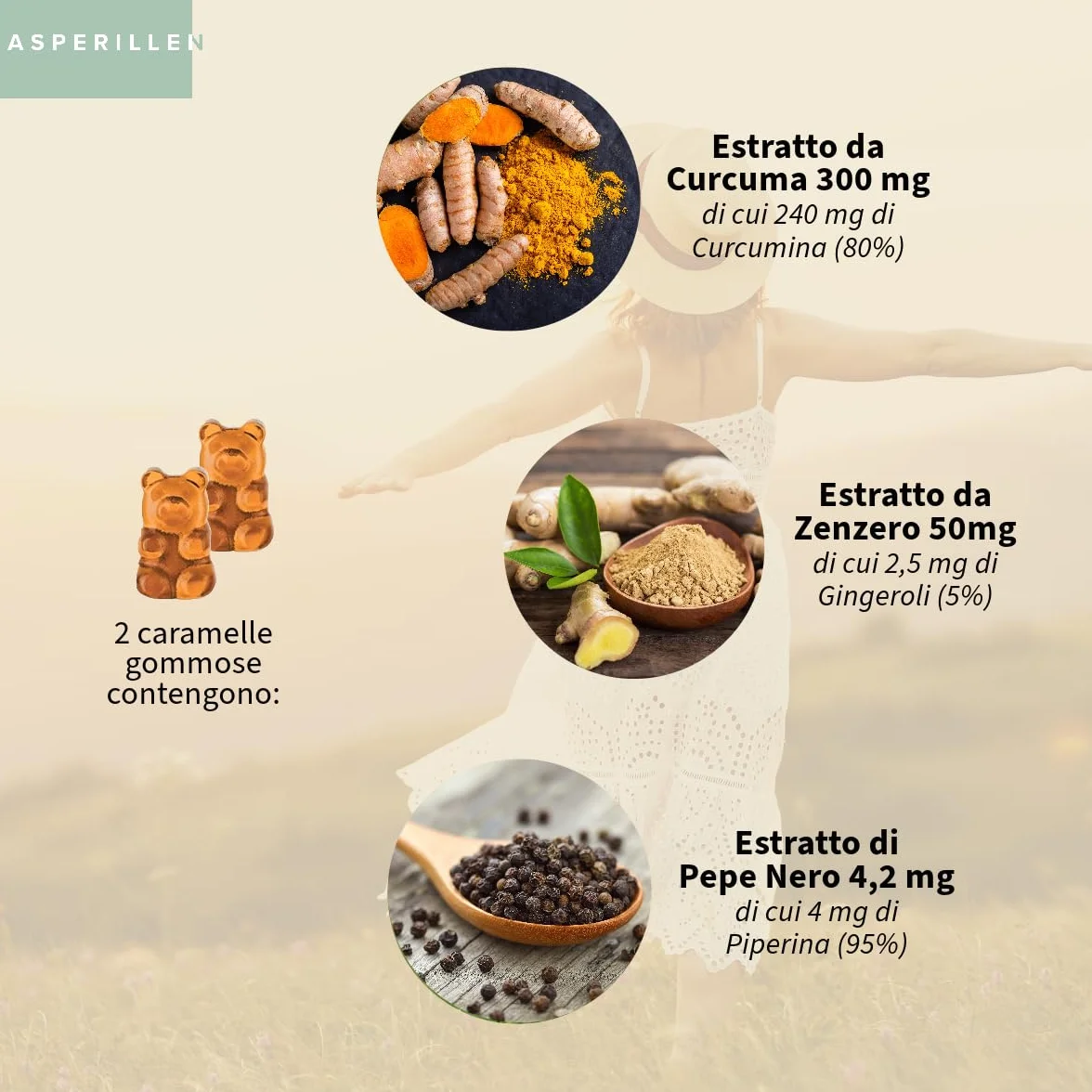 Turmeric Gummies con Curcuma, Zenzero e Pepe Nero - 60 Unità - Alto Dosaggio 80% Curcumina, 95% Piperina - Antinfiammatorio Naturale