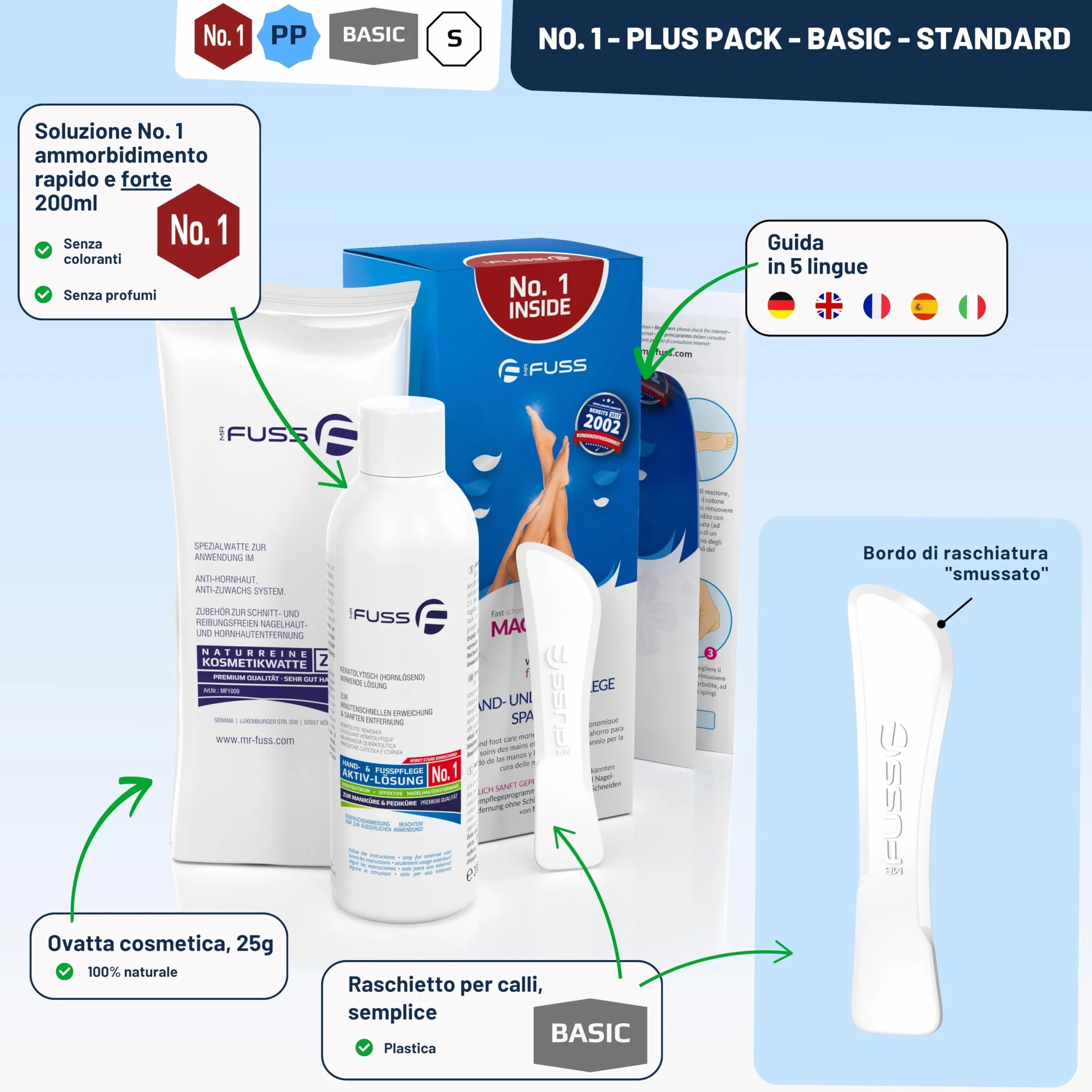 Mr. Fuss No. 1 Soluzione, Kit Callifugo Per Piedi, 3 Parti, Liquido Cheratolitico Extra Forte