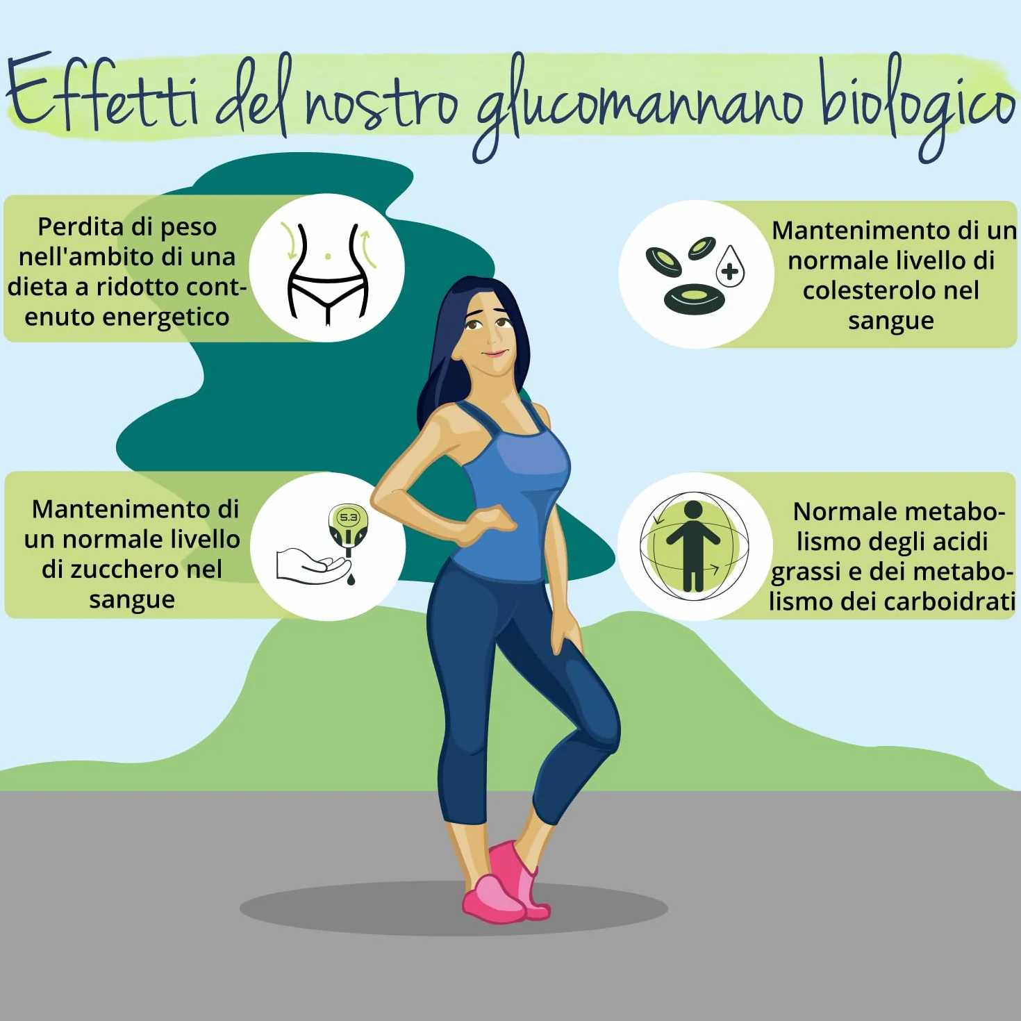 Glucomannano Forte | 4000 mg | con Cromo e Zinco | Alto Dosaggio | Senza Additivi | No OGM | Vegan | Vegavero®