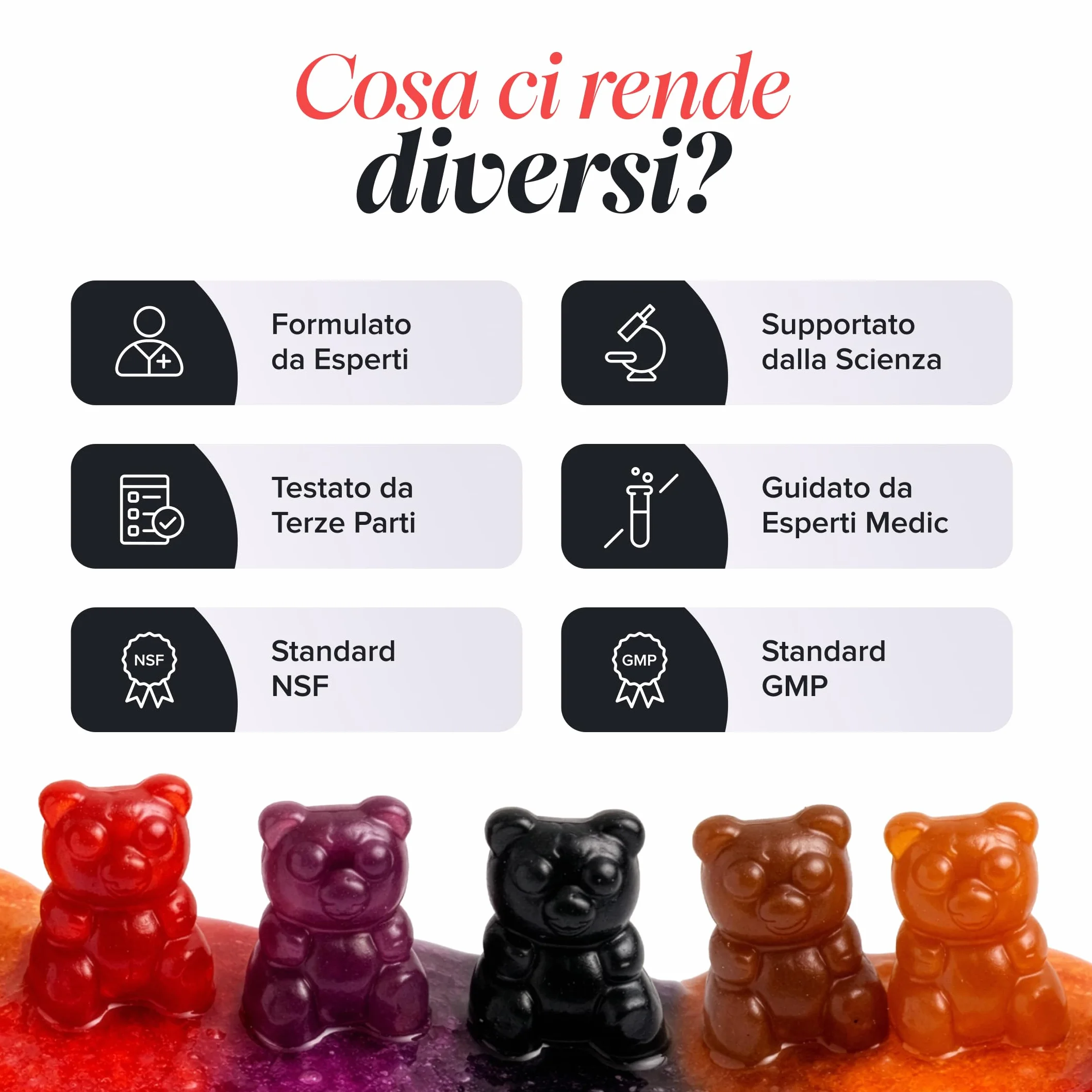 Ferro Bambini Gommose – Ferro + Vitamina C per l'Assorbimento – Energia, Globuli Rossi e Difese – Vegano, Senza Glutine – 30 Gommose Gusto Fragola – Novomins