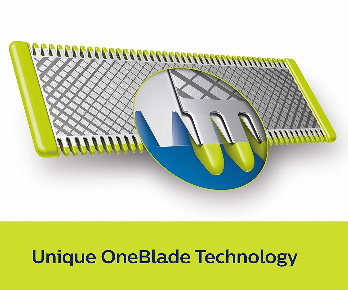 Philips OneBlade Lama di Ricambio - Confezione da 2 Pezzi