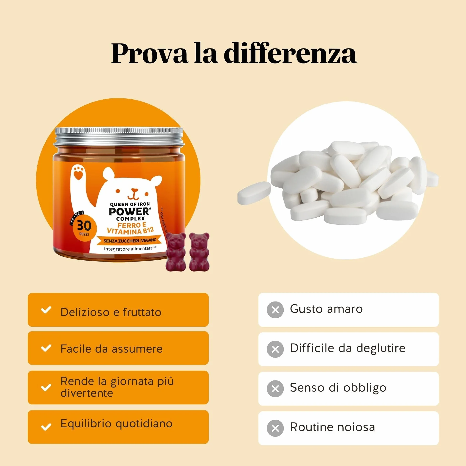 Queen of Iron Power Complex – Integratore Ferro – Difese Immunitarie Gummies – Altamente dosate con Vitamina B12, B1, B6, C, D, Iodio – 30 pezzi (1 mese) – Senza zucchero, Vegane – Bears with Benefits