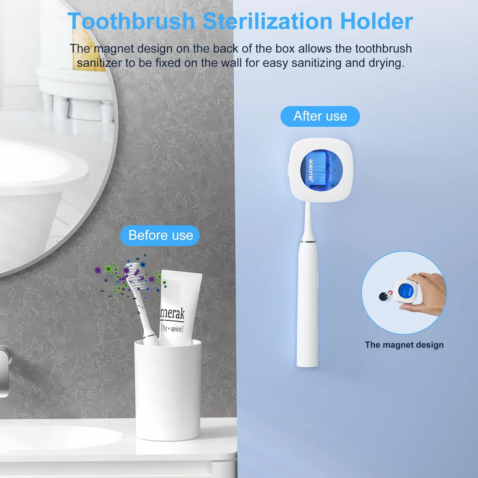 Custodia per spazzolino da denti portatile e profondo, per igienizzatore, per spazzolino da denti, sterilizzatore, con adesivo gratuito, punzonatura per viaggi e uso familiare