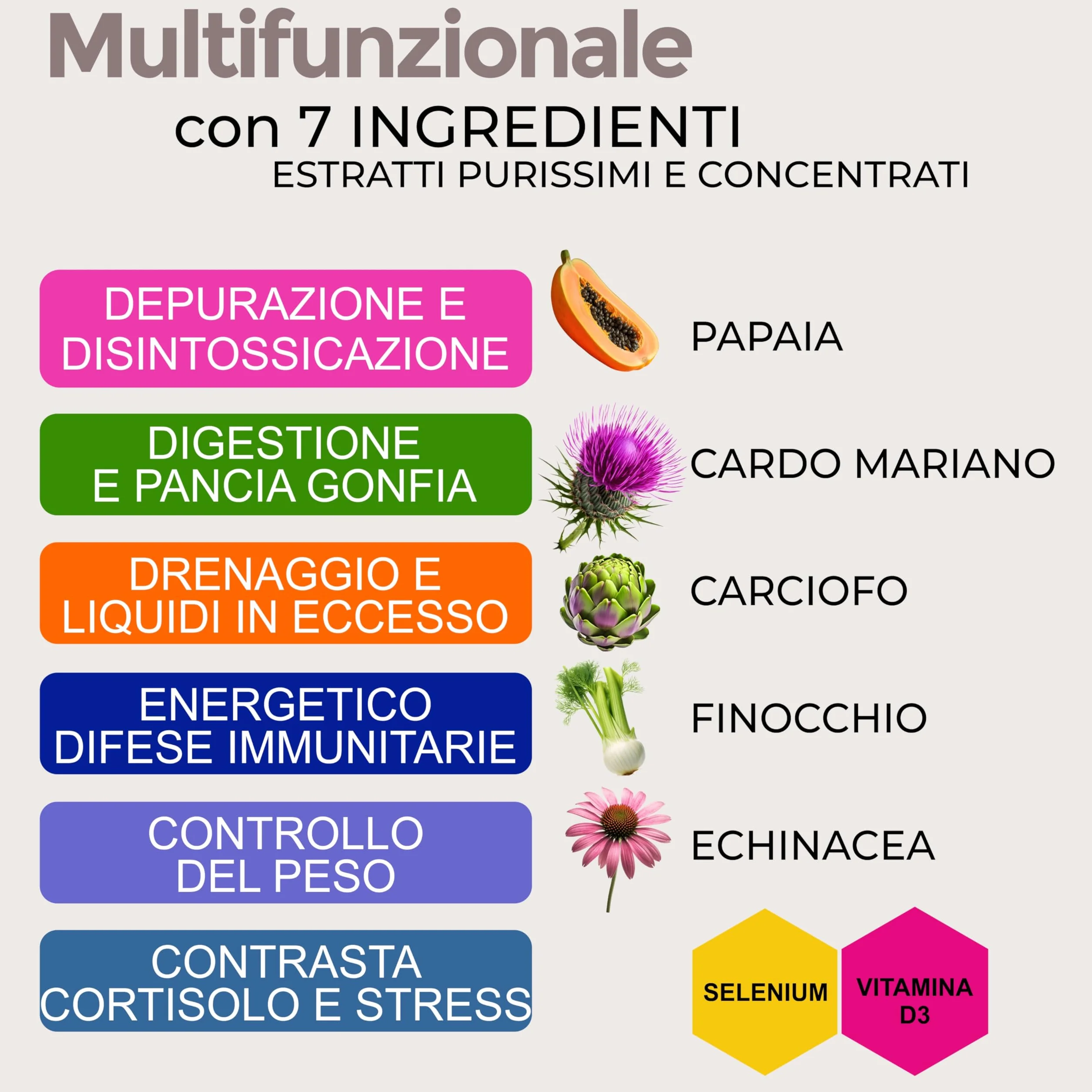 Detox Fegato e Intestino Depur Liquido 200 ml Drenante Naturale con Cardo Mariano Carciofo Finocchio Echinacea Papaia Selenio Vitamina D3