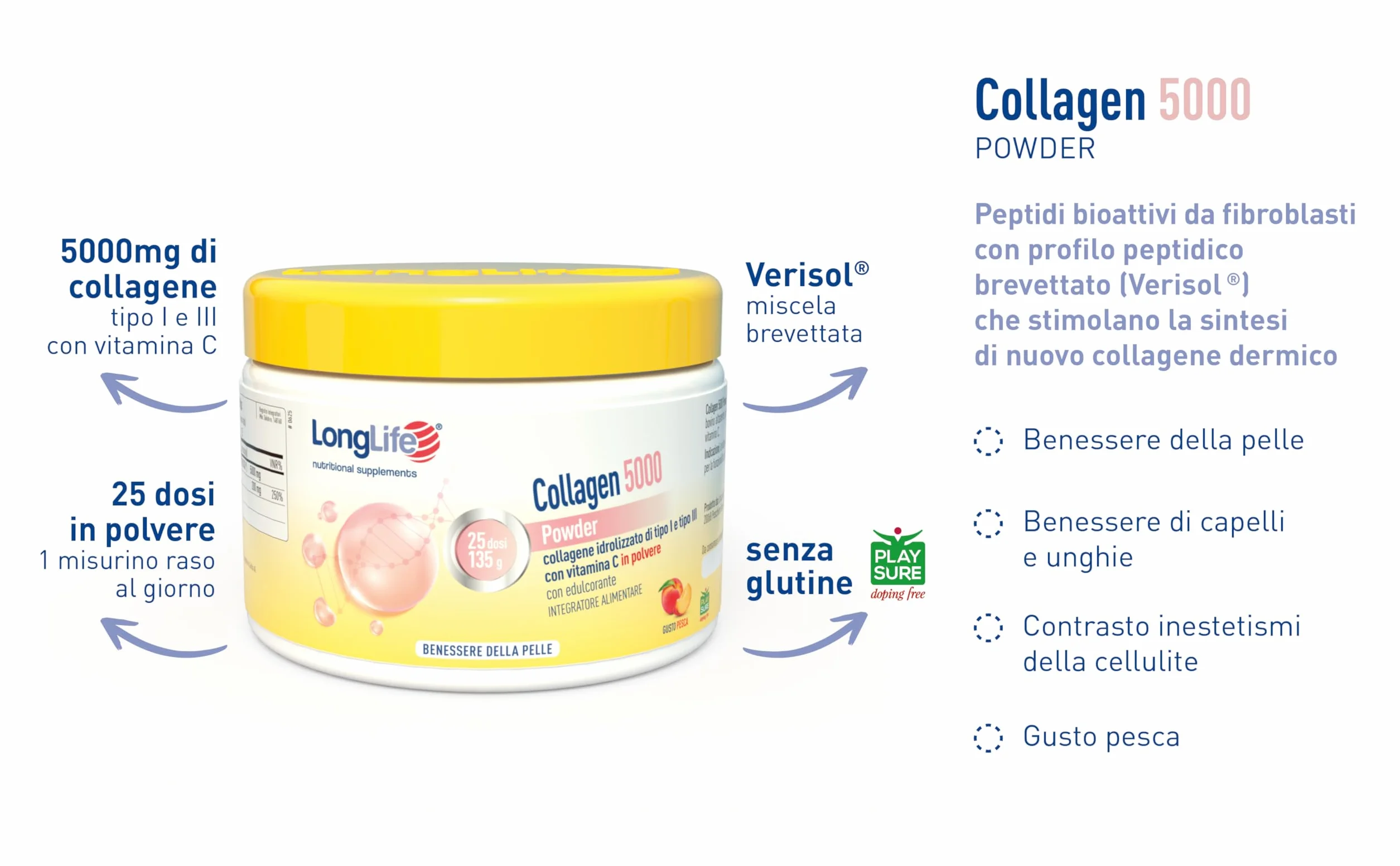 LongLife® Collagen 5000 Powder 5000 mg Verisol® Vitamina C Pelle 25 dosi Gusto pesca Senza glutine