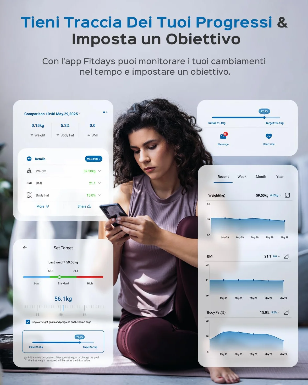 Bilancia Pesapersone Digitale Impedenziometrica 8-in-1 22 Metriche BMI Grasso Corporeo Frequenza Cardiaca Max 180kg/400lb
