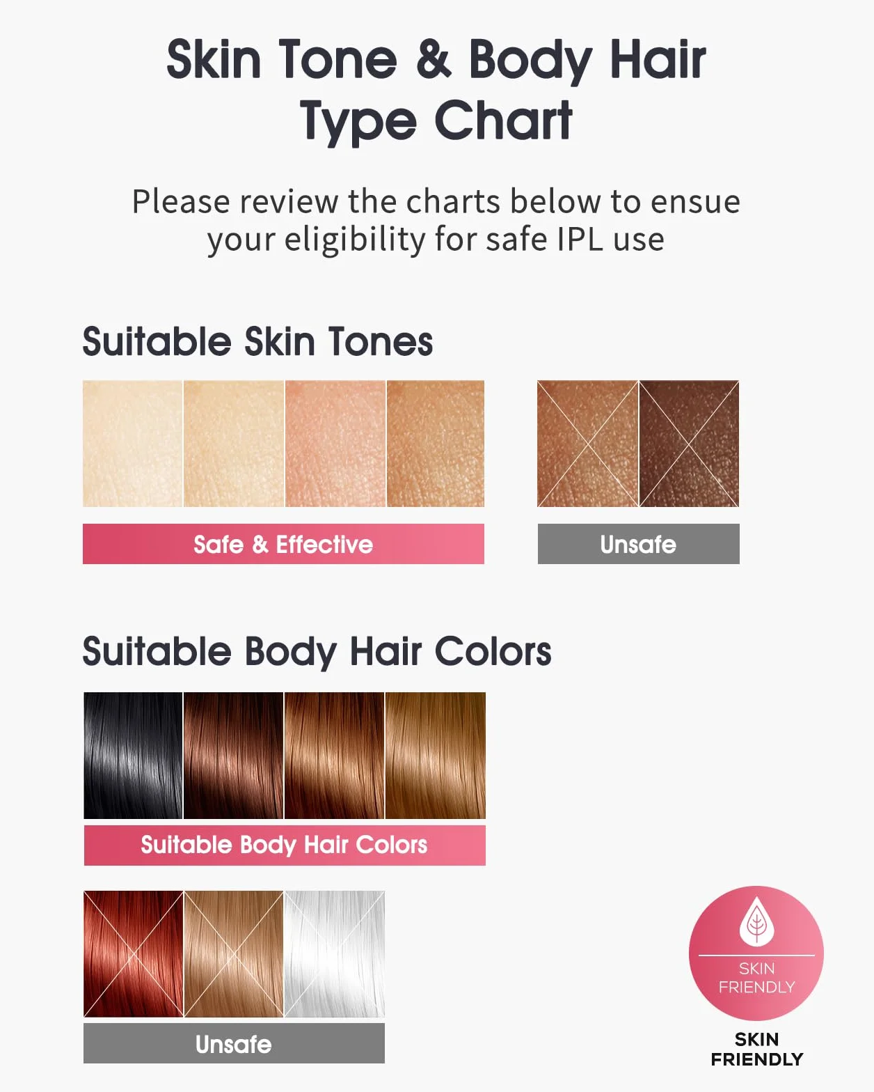 Haarlosy Epilatore Luce Pulsata con Ghiaccio, Efficiente IPL Epilatore Laser 999900 Impulsi Luminosi per Depilatore Corpo Donna, Uomo, Viso, Ascelle, Gambe (Bianco)
