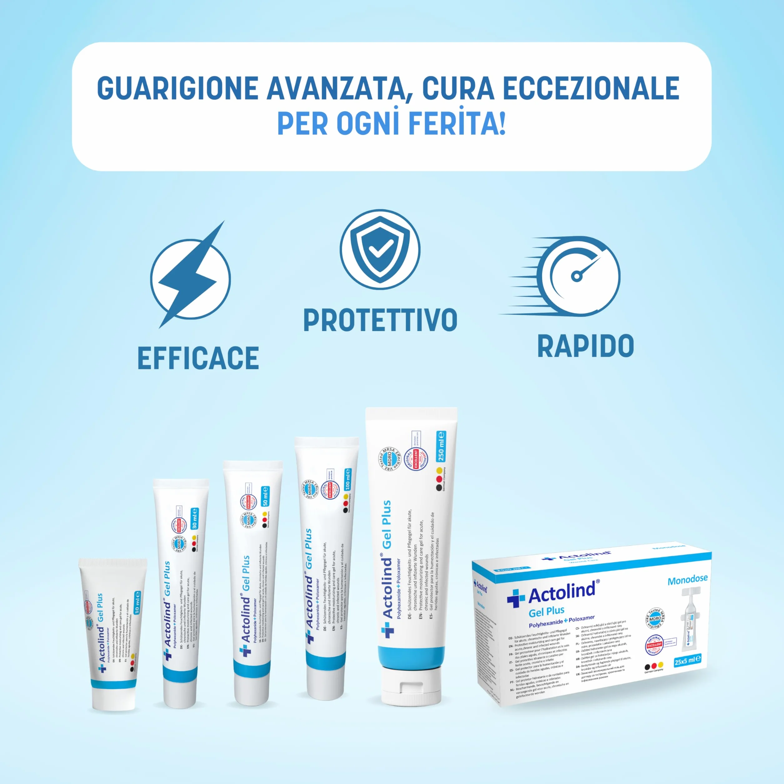 Actolind Gel Plus 50 ml – Gel antisettico per ferite e ustioni | Dispositivo Medico CE Classe III
