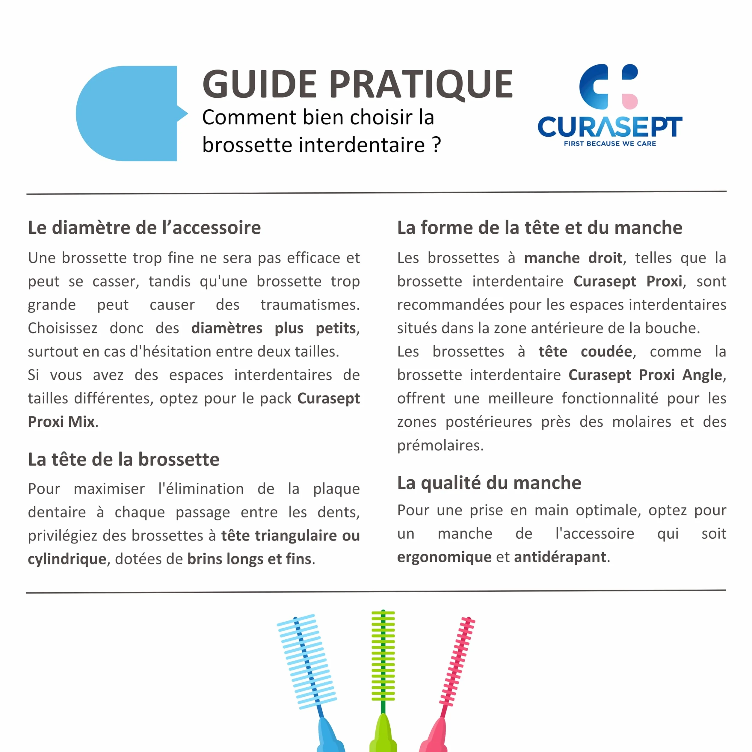 Curasept Proxi Treatment T17 Cone Scovolino Interdentale 6 sztuk