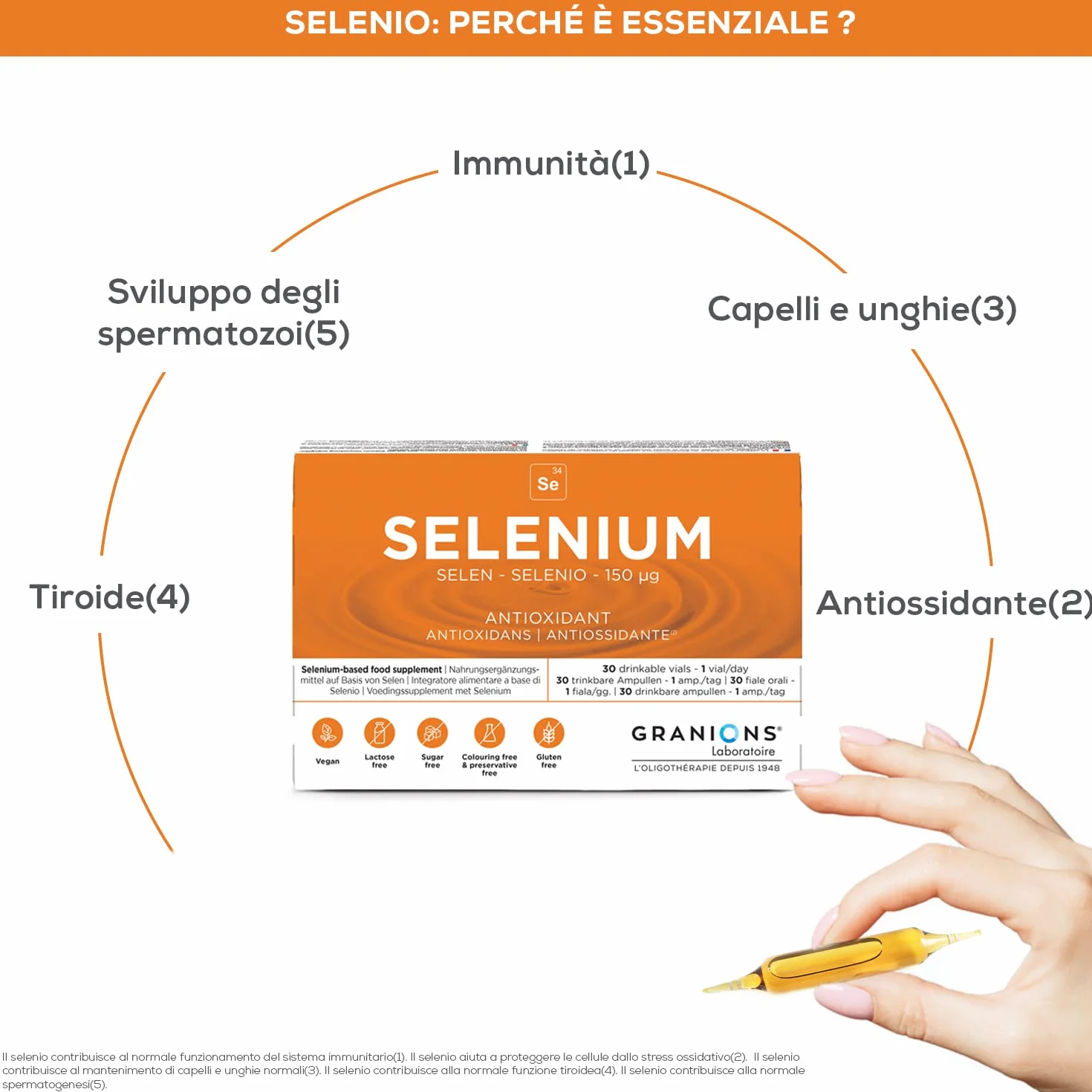 Granions Selenio 150 µg, Immunità, Antiossidante, Capelli e Unghie, Integratore Alimentare, 30 Fiale = 30 giorni