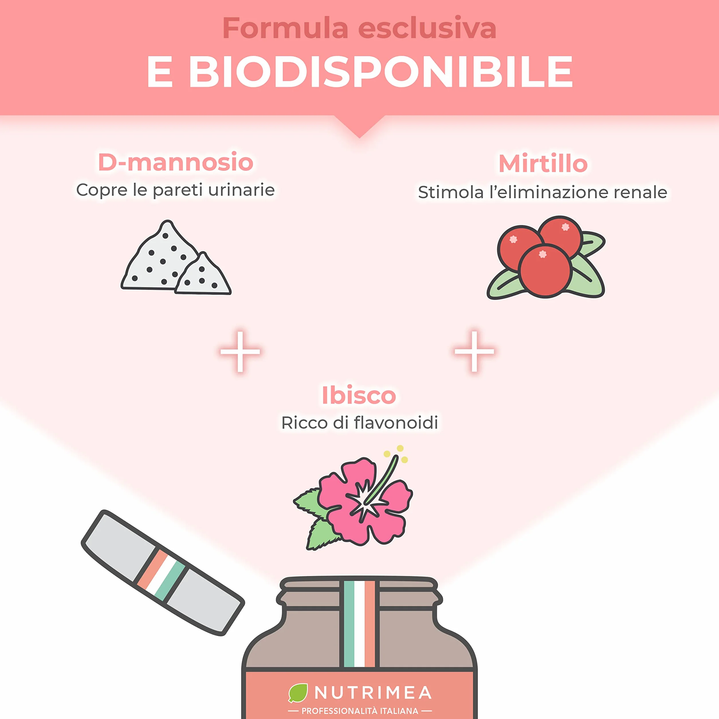 Cysticure Integratore D-Mannosio Mirtillo Rosso e Ibisco 60 Capsule Nutrimea