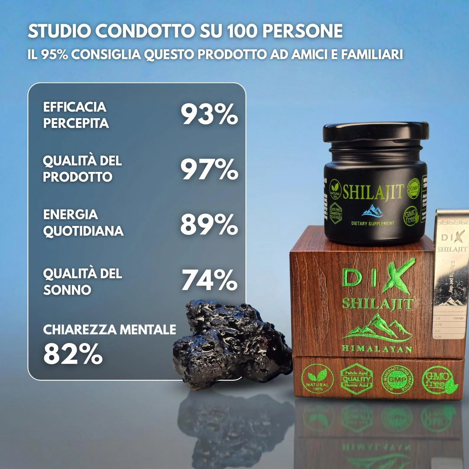 Resina di SHILAJIT dell'Himalaya ✦ 100 Porzioni ✦ Alta Quota ✦ Senza Metalli Pesanti ✦ Senza Contaminazioni ✦ Ricco di Oligoelementi ✦ Rapporto 60:1 ✦ 100% Naturale ✦ Senza Trattamenti Chimici ✦