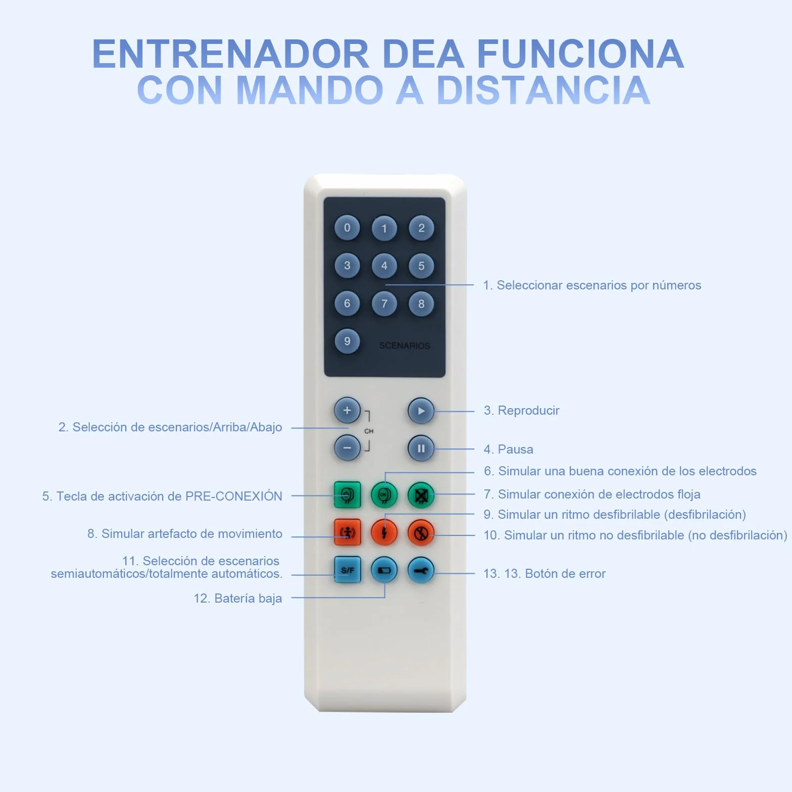 AED Trainer XFT 120C+ annunci vocali Spagnolo Inglese telecomando