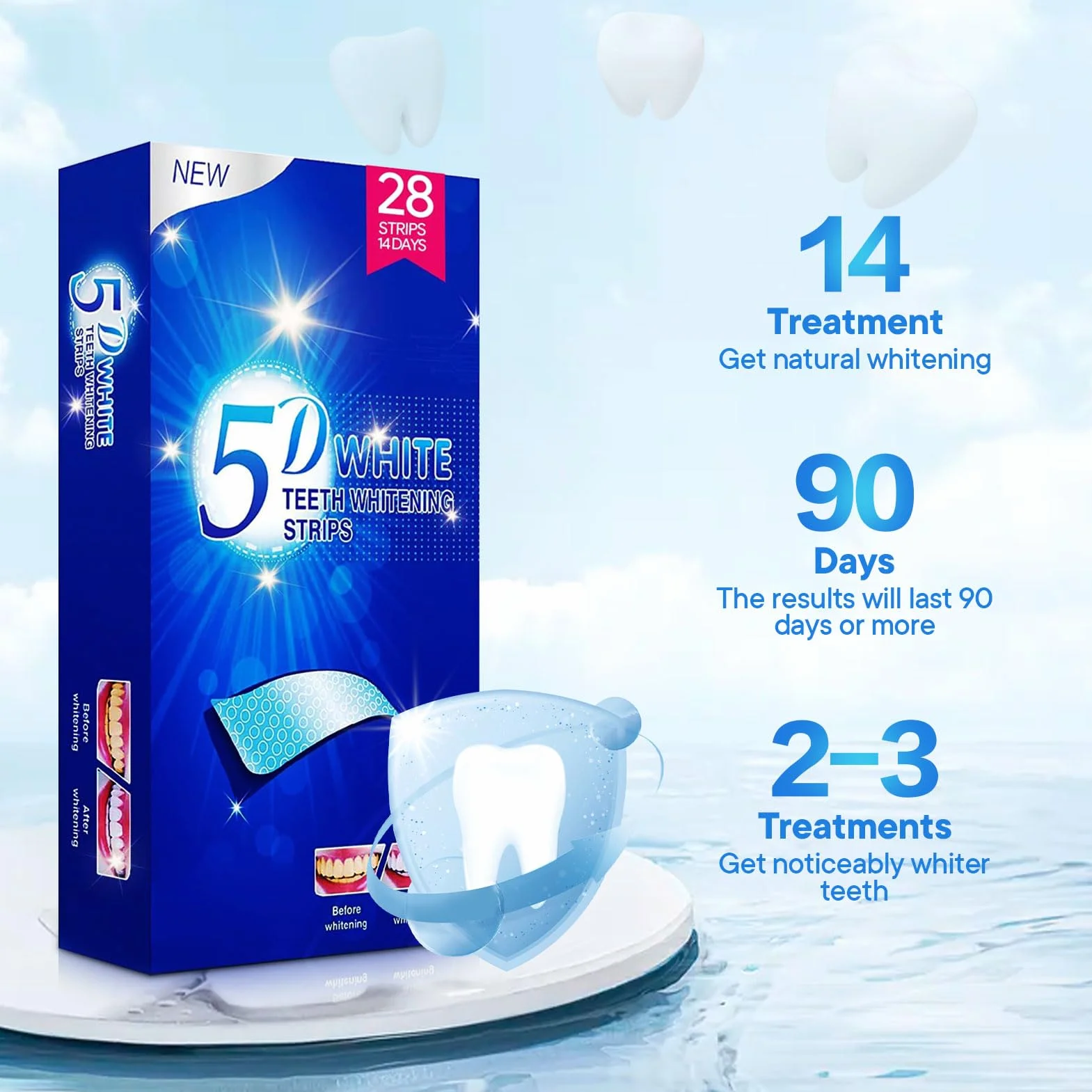 Sbiancante Denti,28 Striscie Strisce Sbiancanti Denti Sbiancante Denti Professionale kit Sbiancamento Denti Whitening Strips Rimuove le Macchie Profonde Teeth Rapid Whitening Sicuro per Smalto