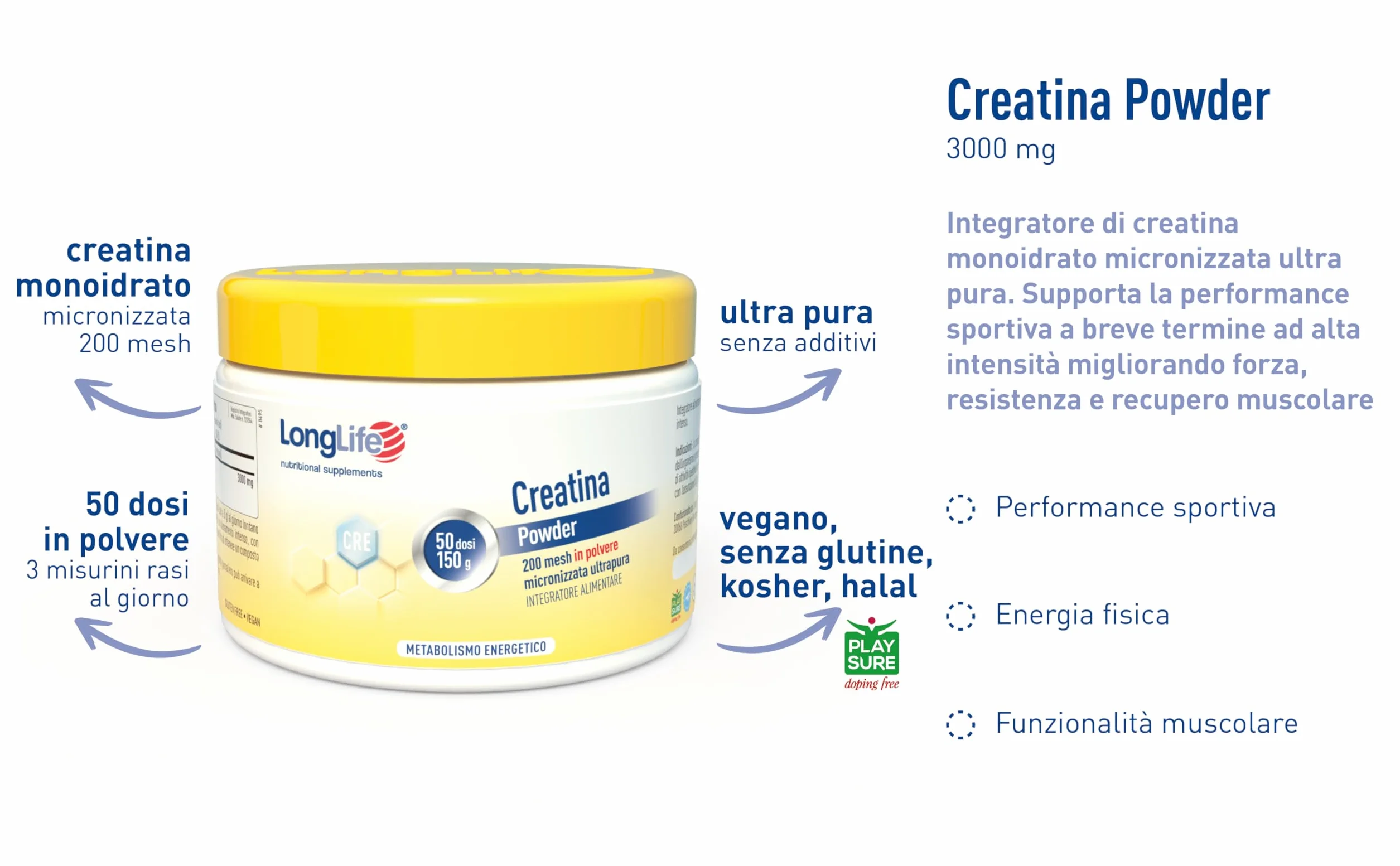 LongLife® Creatina Powder | Creatina monoidrato micronizzata ultrapura | Energia e forza muscolare | Performance fisica e sportiva | 50 dosi | Vegano e senza glutine