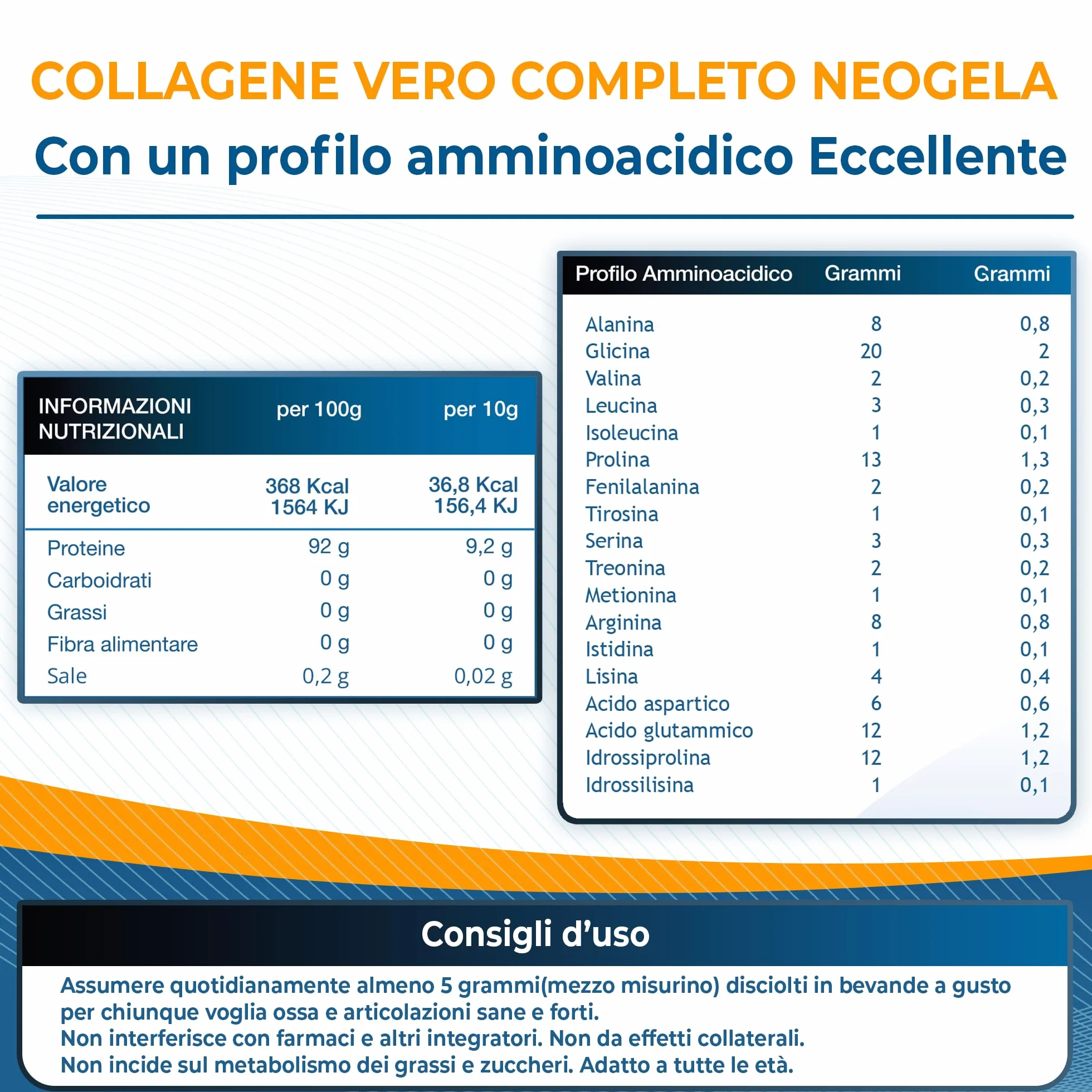Neogela 98% Collagene Purissimo 140gr 28 Buste 5gr Benessere Osseo e Articolare
