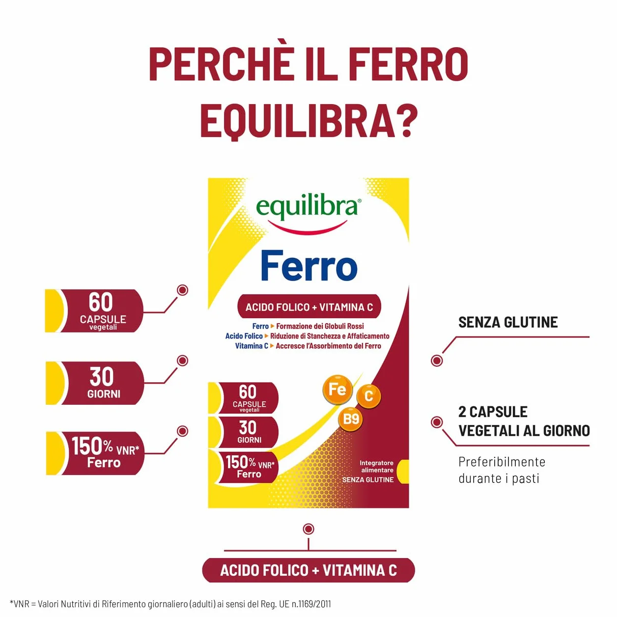 equilibra Integratori Alimentari, Ferro con Acido Folico + Vitamina C, Integratore a Base di Ferro, per la Normale Funzione dei Glubuli Rossi e dell'Emoglobina, 60 Capsule Vegetali