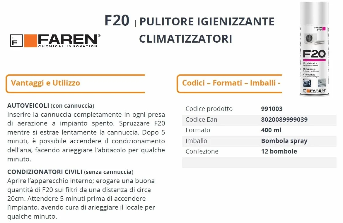 Faren F20 e Saniclima Detergente Igienizzante per Climatizzatori, Rimuove Sporco Germi Batteri, Purifica l'Aria (2pz + 2pz)