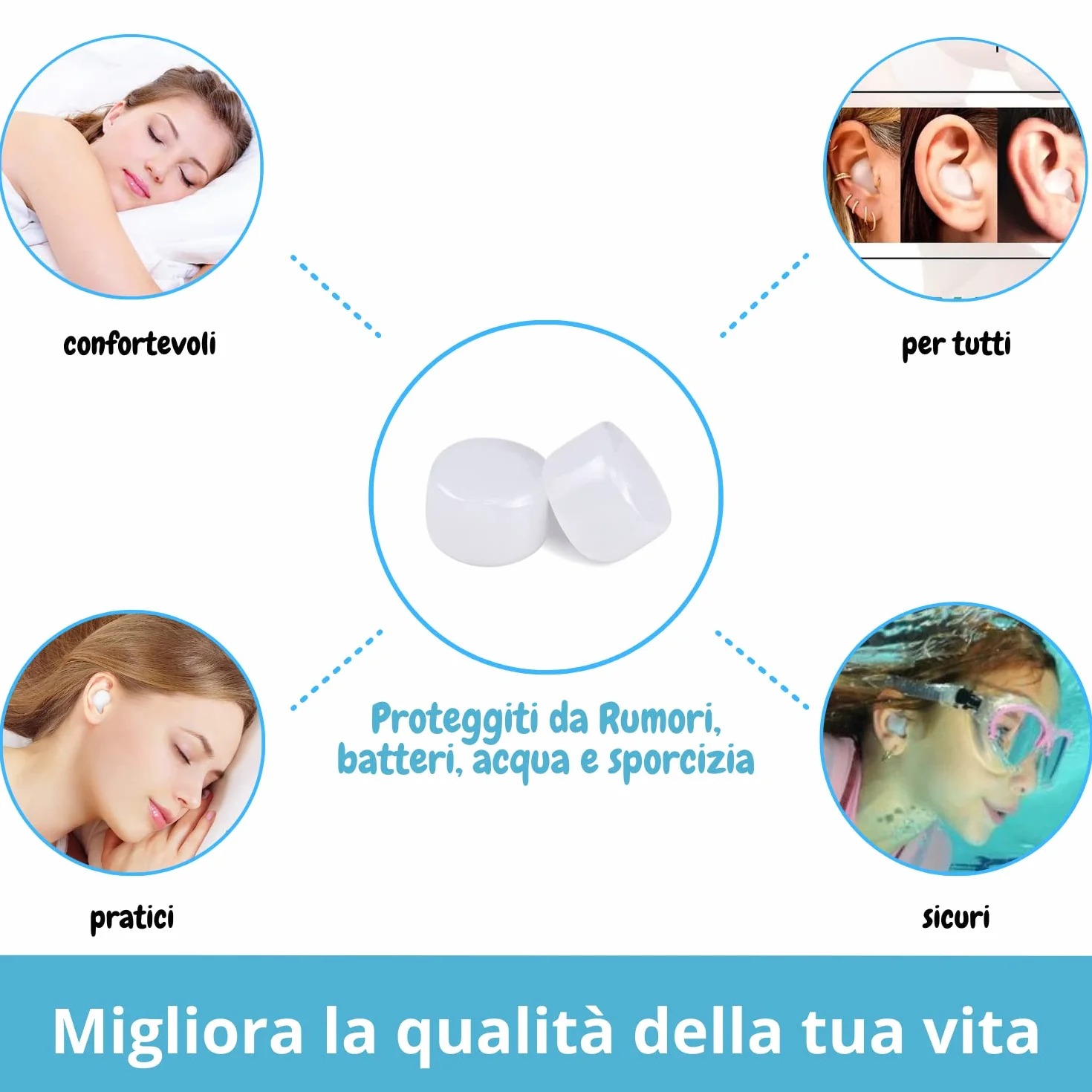 [6 Paia] Tappi Orecchie Per Dormire Universali Massima Qualità, Igiene, Riduzione Rumore Forti, Bloccano Russare, Isolanti, Insonorizzanti, Bambini, Antirumore, Adattabili DPI Professionali