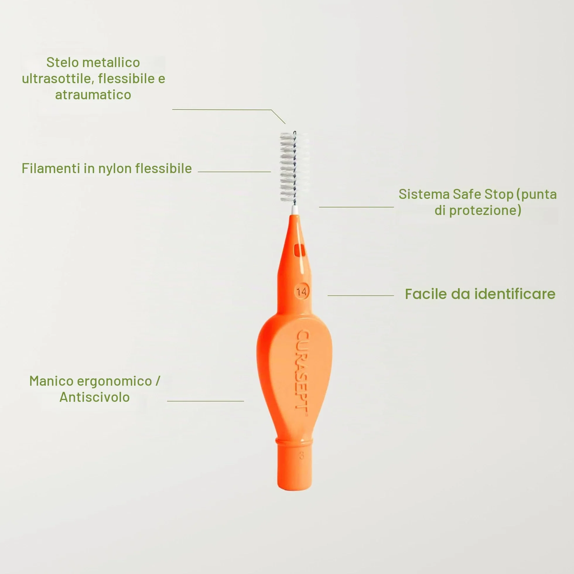 CURASEPT Scovolini Dentali Originali Proxi T14 1,4 mm 6 pz