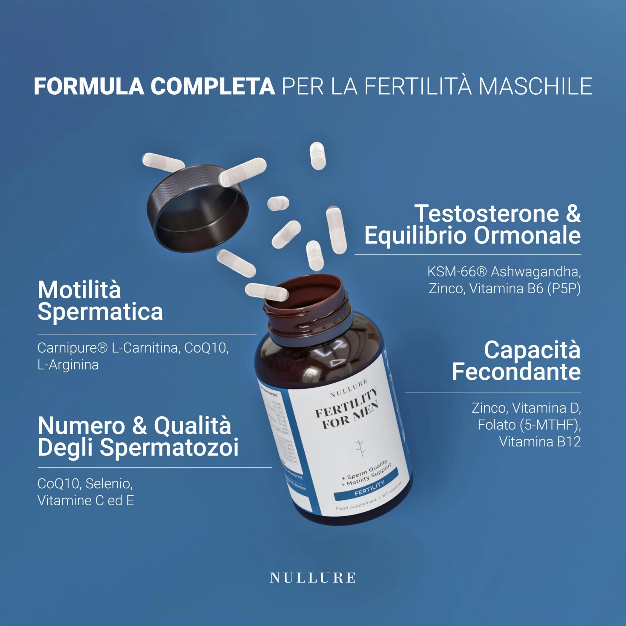 Nullure Integratore Fertilità Uomo L-Carnitina CoQ10 Arginina Zinco 120 Caps