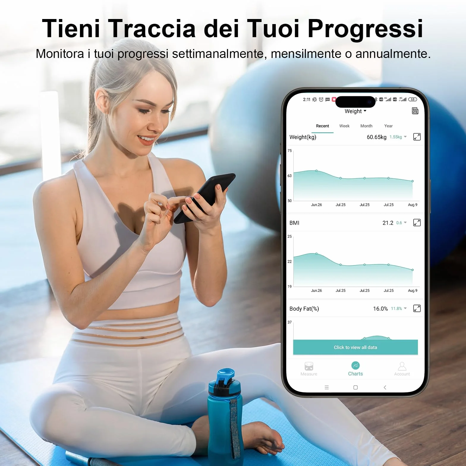 Bilancia Pesapersone Digitale Bluetooth di Precisione con BMI