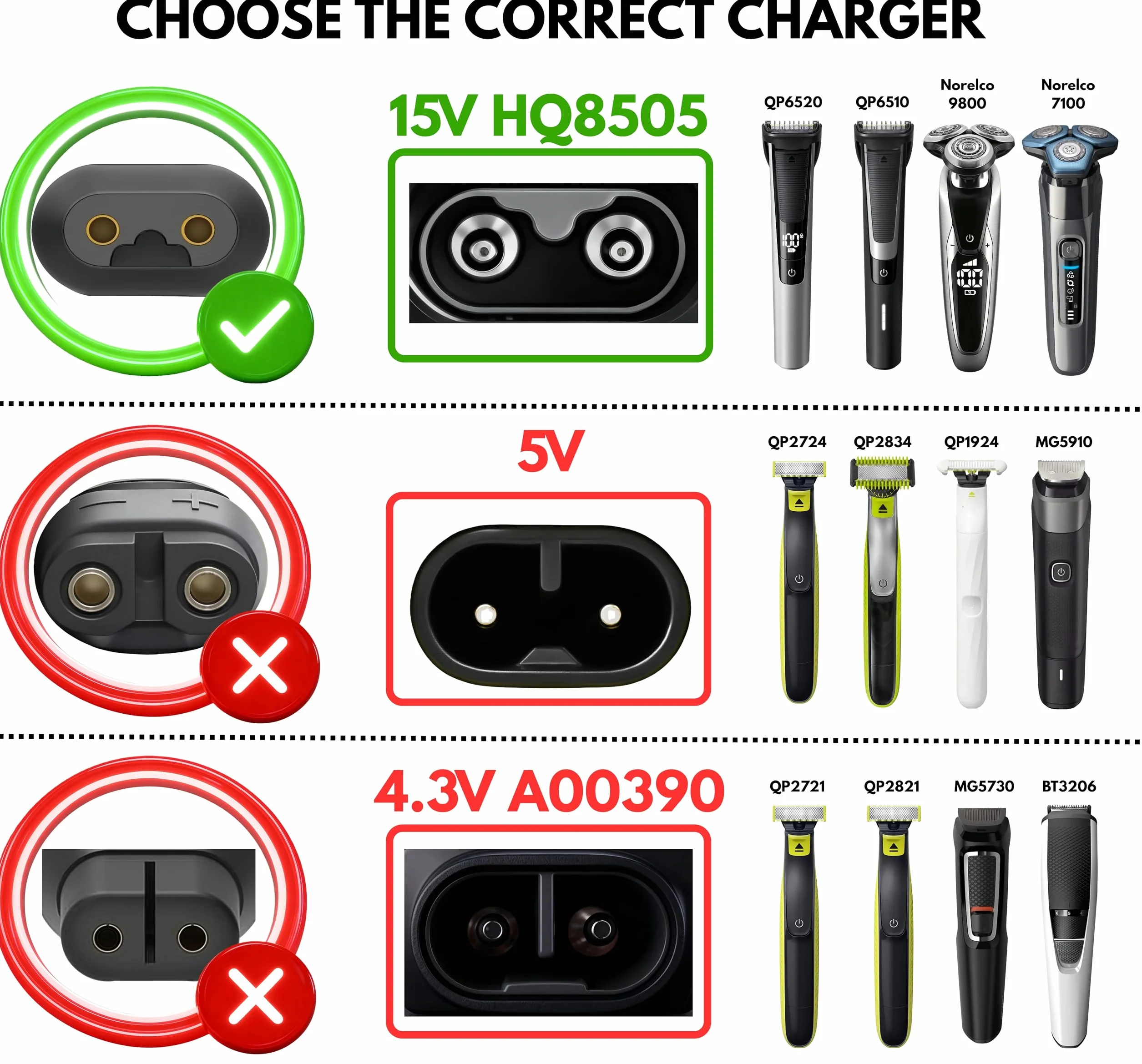 Philips HQ8505 USB 15V Cavo di ricarica per Rasoi Elettrici Serie 3000 5000 7000 OneBlade QP6520 QP6530 QP6510