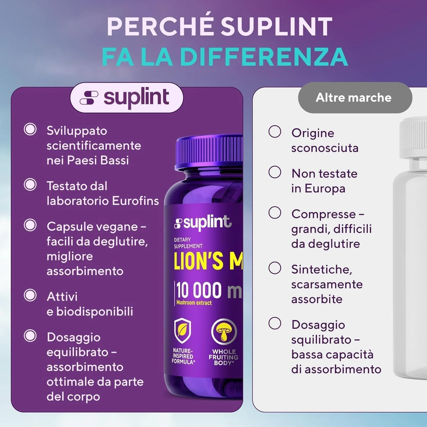 Lions Mane Mushroom Capsule 10.000 mg – Estratto Altamente Concentrato di Hericium Erinaceus 10:1 – Testato in Laboratorio con Certificazione – Integratore Lions Mane – 180 Capsule Vegane