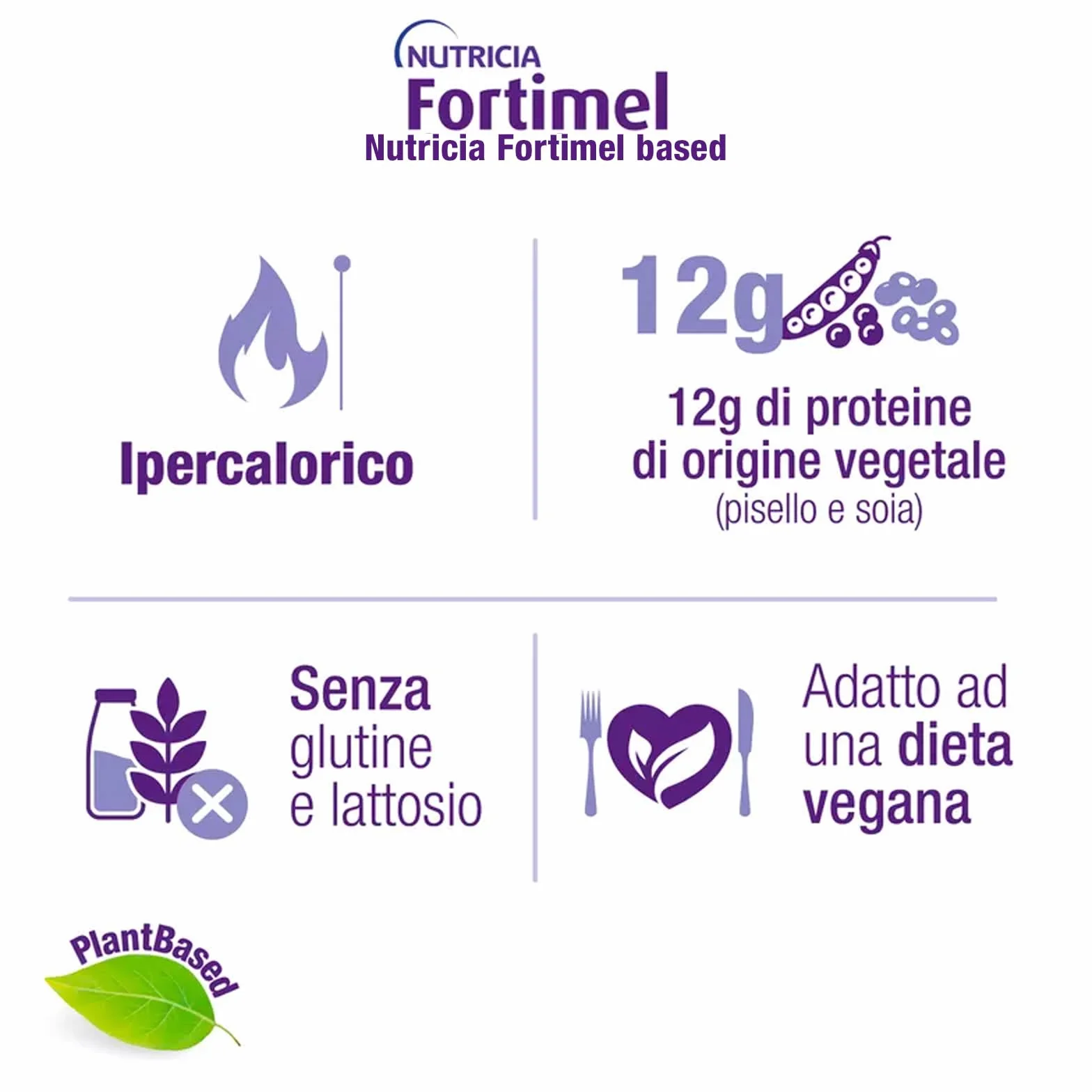 Nutricia Fortimel PlantBased Protein, Alimento a Fini Medici Speciali Indicato per la Gestione Dietetica della Malnutrizione, Vegano, Senza Lattosio, Gusto Mango e Passion Fruit - 4 x 200ml