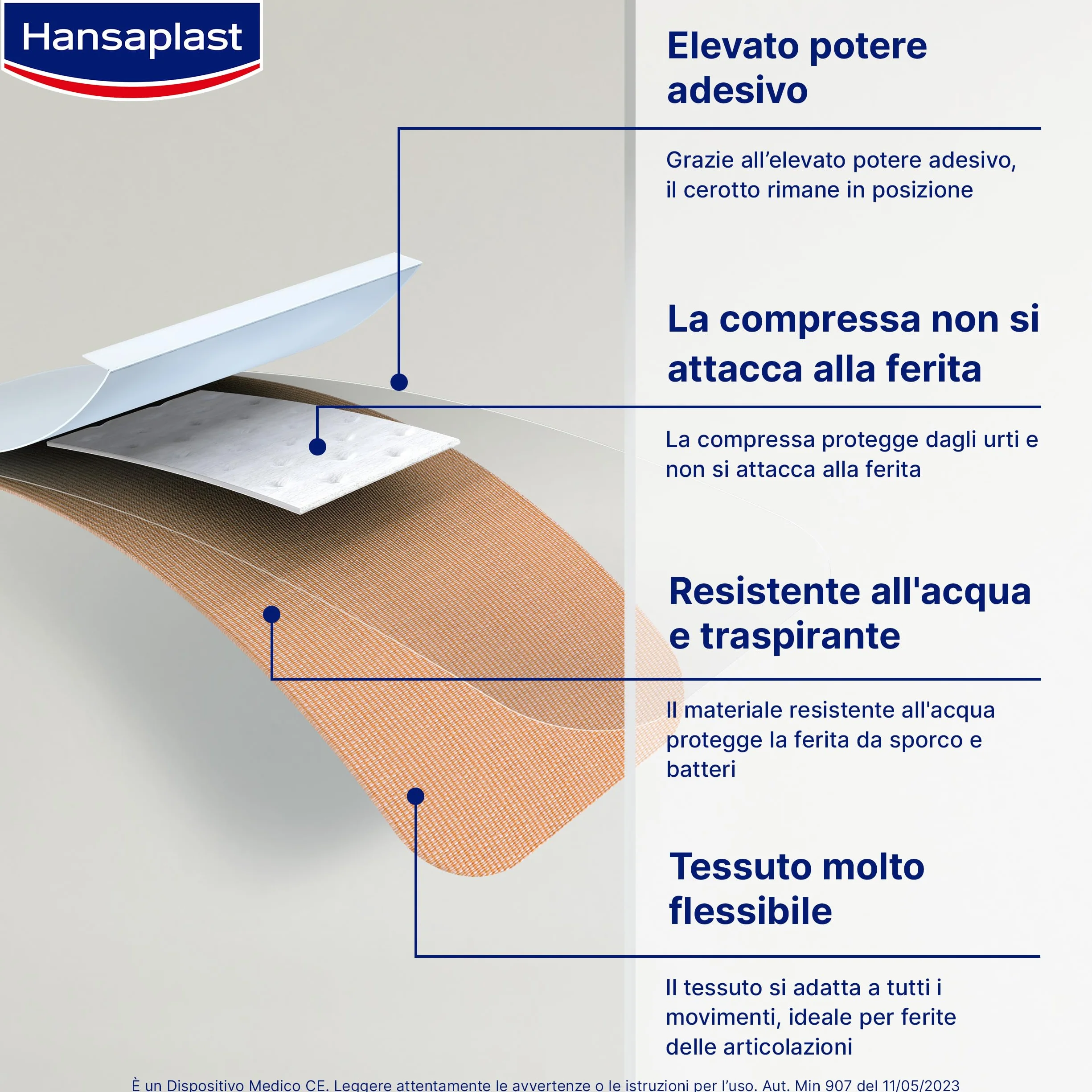 Hansaplast FLEXIBLE XL Cerotti medicazione articolazioni 10 sztuk 5 x 7,2 cm wodoodporny
