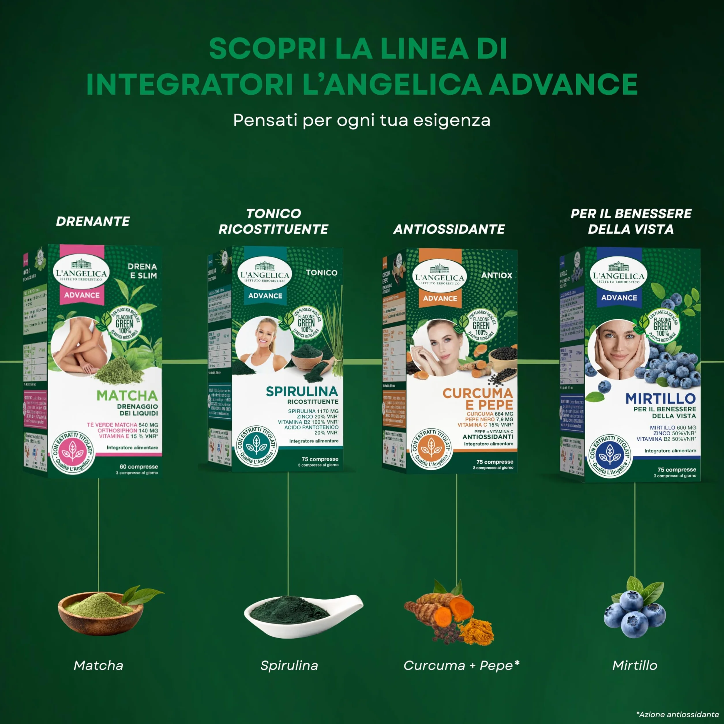 L'Angelica Integratore Curcuma e Pepe 75 Compresse Antiossidante Senza Lattosio Senza Glutine