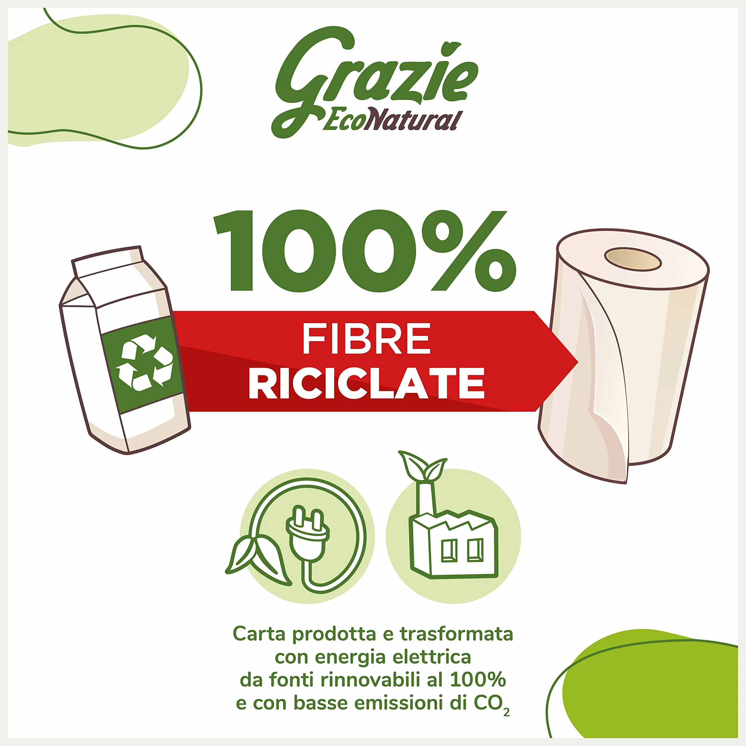 Asciugatutto Monorotolo 12 Rotoli Bobina Carta Assorbente 100% Riciclata Fiberpack Ecolabel FSC Recycled Made in Italy