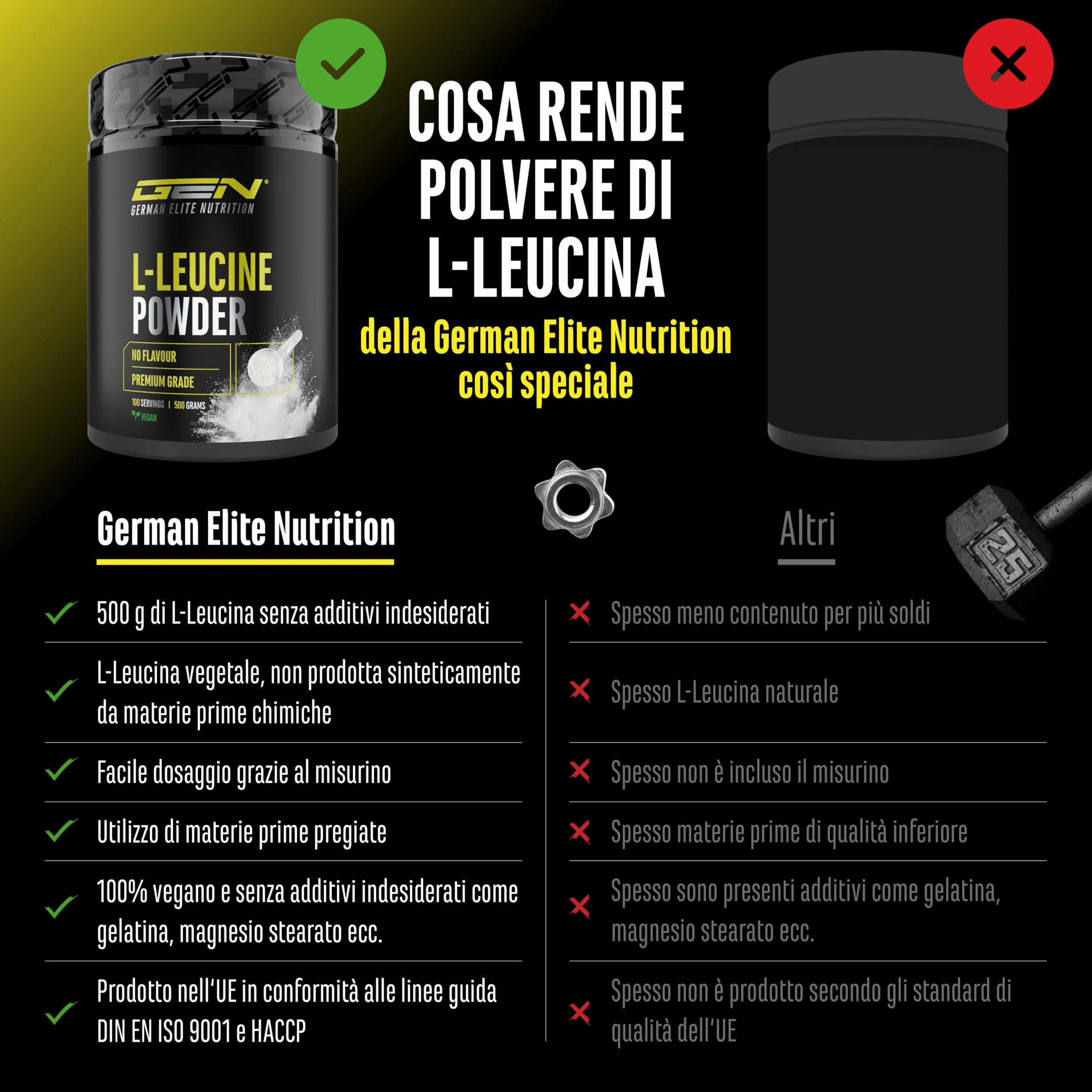 Leucina - 500 g di polvere - Elevata purezza - Materia prima premium: L-leucina naturale fermentata - Aminoacido - Senza additivi indesiderati, vegan