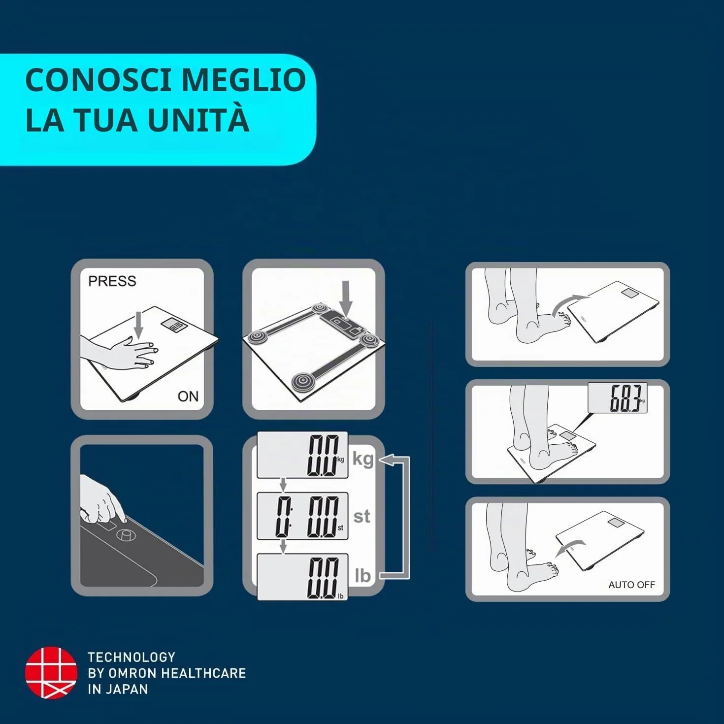 OMRON HN289 Bilancia Pesapersone Digitale Accensione Spegnimento Automatico Design Extra Sottile