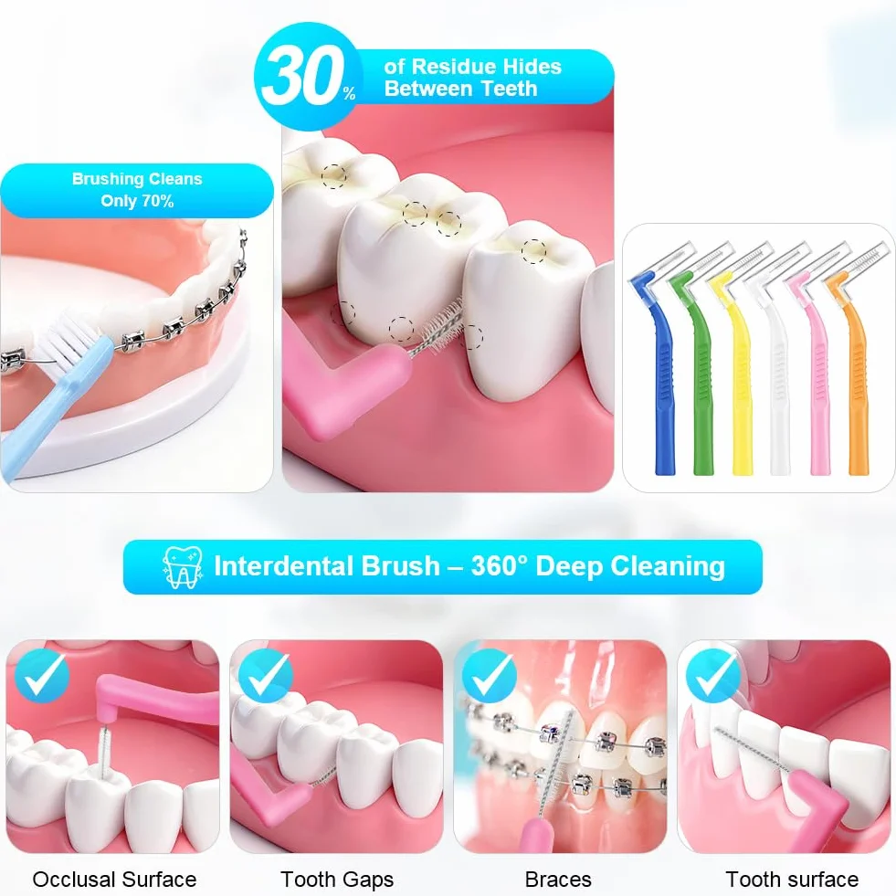 60 Pezzi Spazzolini Interdentali 6 Taglie Angolati Scovolini Morbido con Coperchio per Pulizia Denti