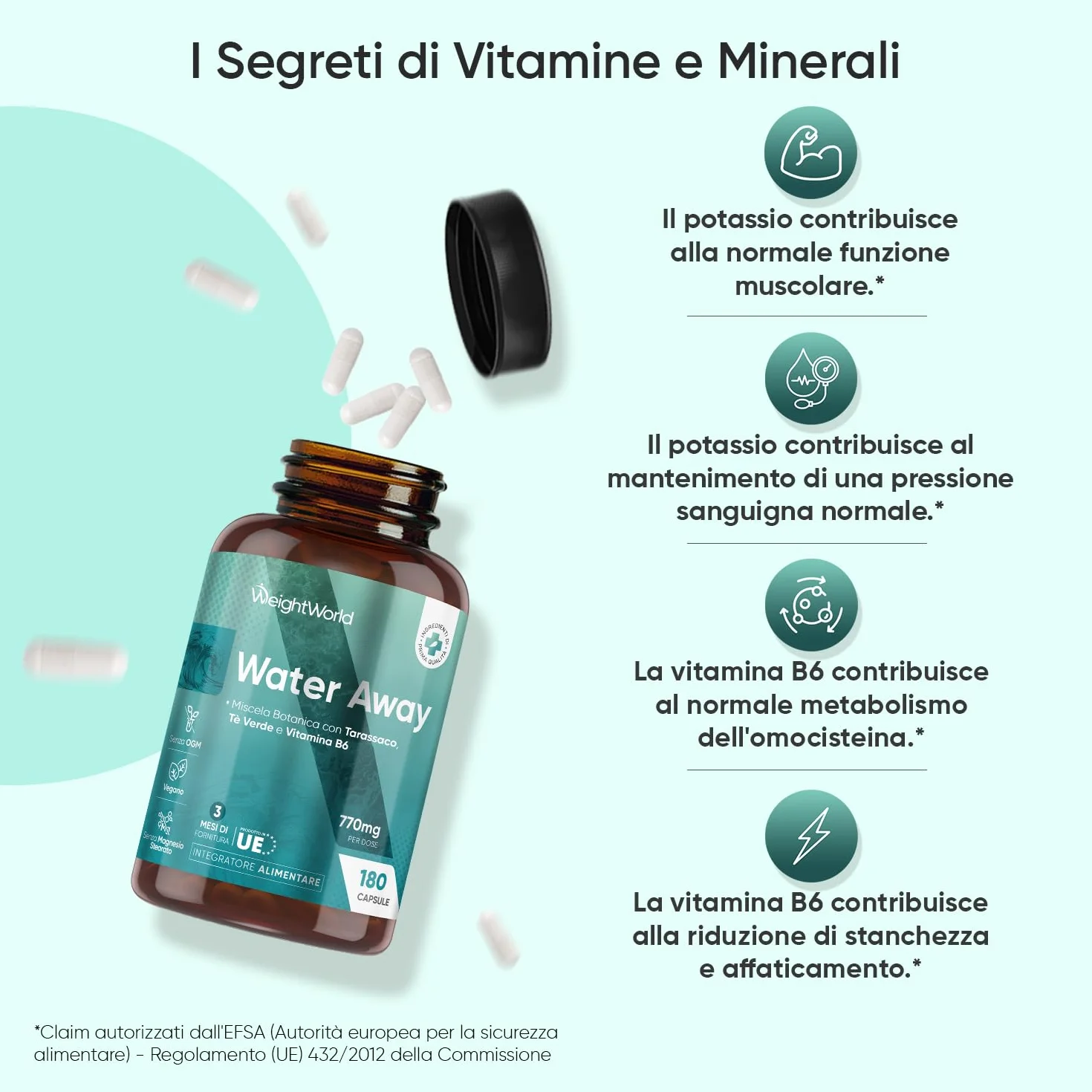 Water Away 180 Capsule Vegane 770mg per Dose Tarassaco con Te Verde e Vitamina B6