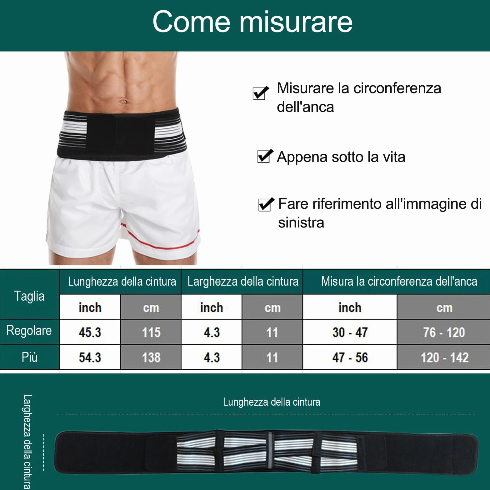 Paskyee Cintura per sciatica per alleviare il mal di schiena e la sciatica, fascia di supporto sacroiliaco per l'anca per uomini e donne - sollievo dal dolore sciatico, lombare, articolare e pelvico