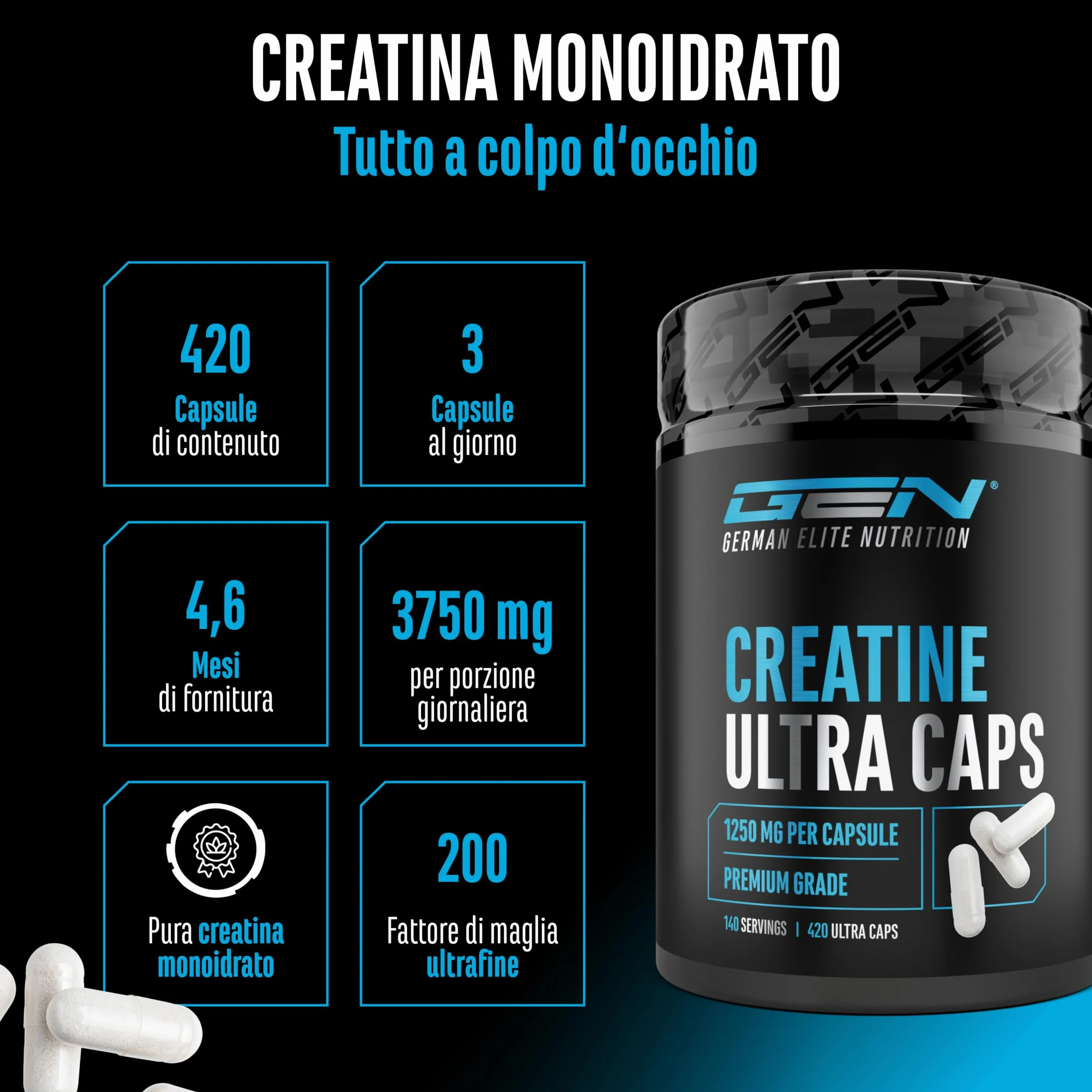 Creatina Ultra Caps 420 capsule 1250 mg creatina monoidrato pura Premium Ultrafine Mesh Factor 200