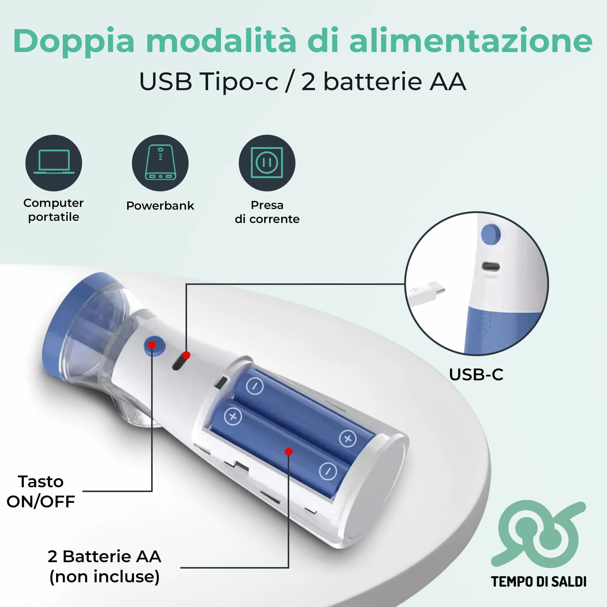 Aerosol Portatile Silenzioso USB Mesh Nebulizer Adulti Bambini