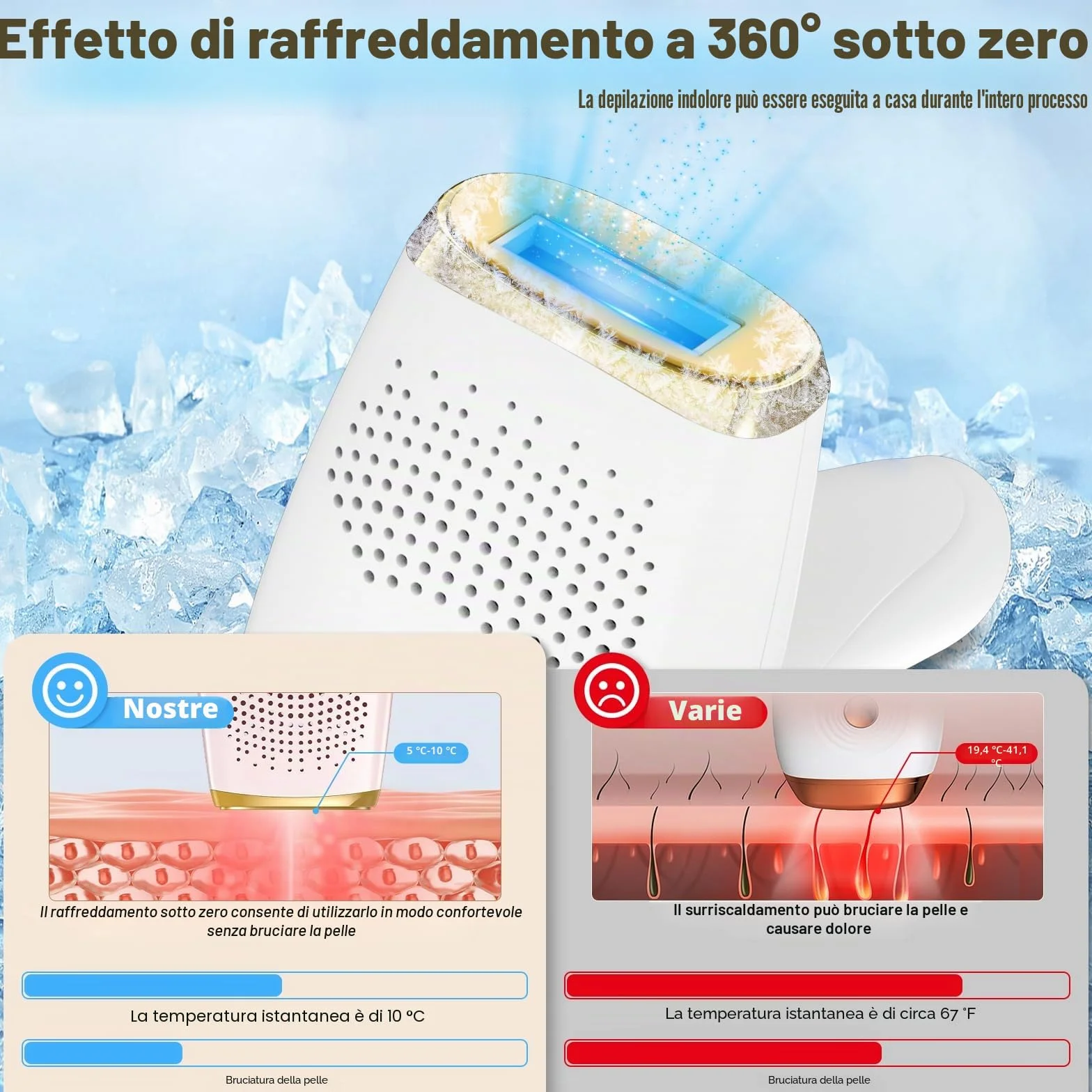 NIKYJM Epilatori a luce pulsata, depilazione laser IPL con funzione di raffreddamento, 9 velocità e 3 funzioni HR/SC/RA, dispositivo di depilazione per uomini, donne, corpi, ascelle