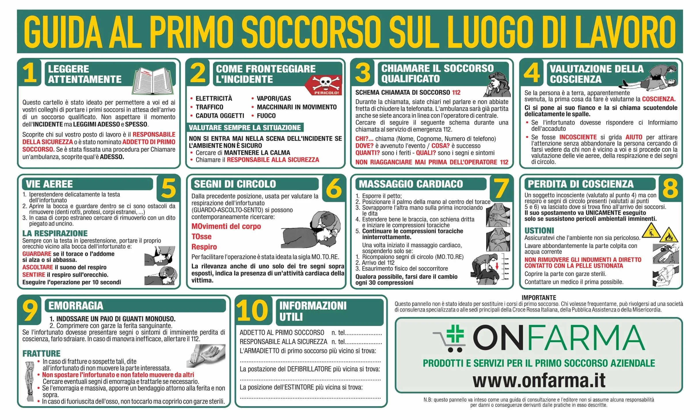 ONFARMA KIT REINTEGRO pronto soccorso ALLEGATO 1 Con Cartello adesivo Istruzioni di primo soccorso Pacchetto di medicazione per attività più 3 dipendenti Conforme DM388/DL81