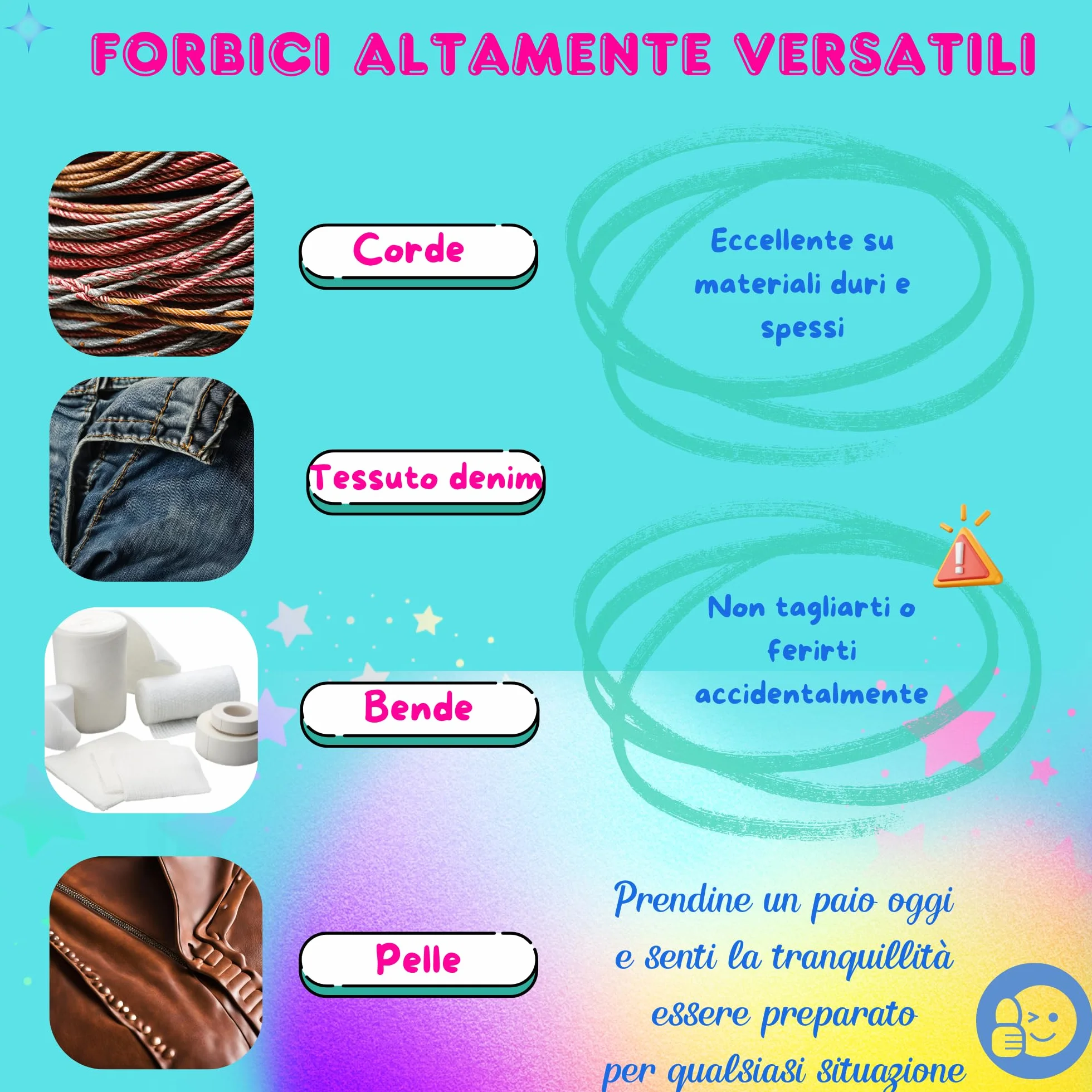 YUME Forbici da Infermiere in Acciaio Inox Punta Arrotondata Professionali Mayo con Portachiavi Retrattile (AZUL)