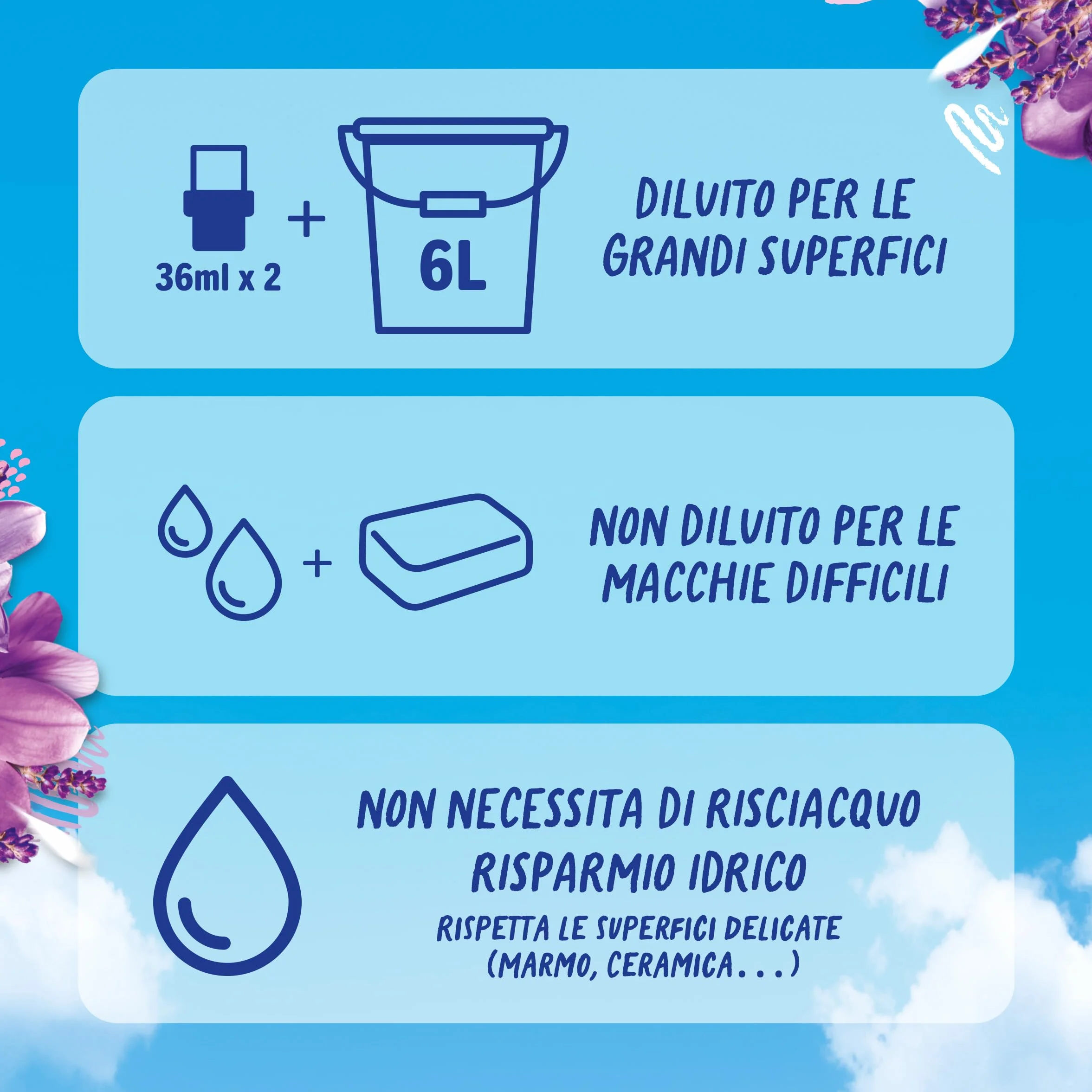 Fabuloso Detersivo Pavimenti Lavanda 950ml Detergente Multiuso
